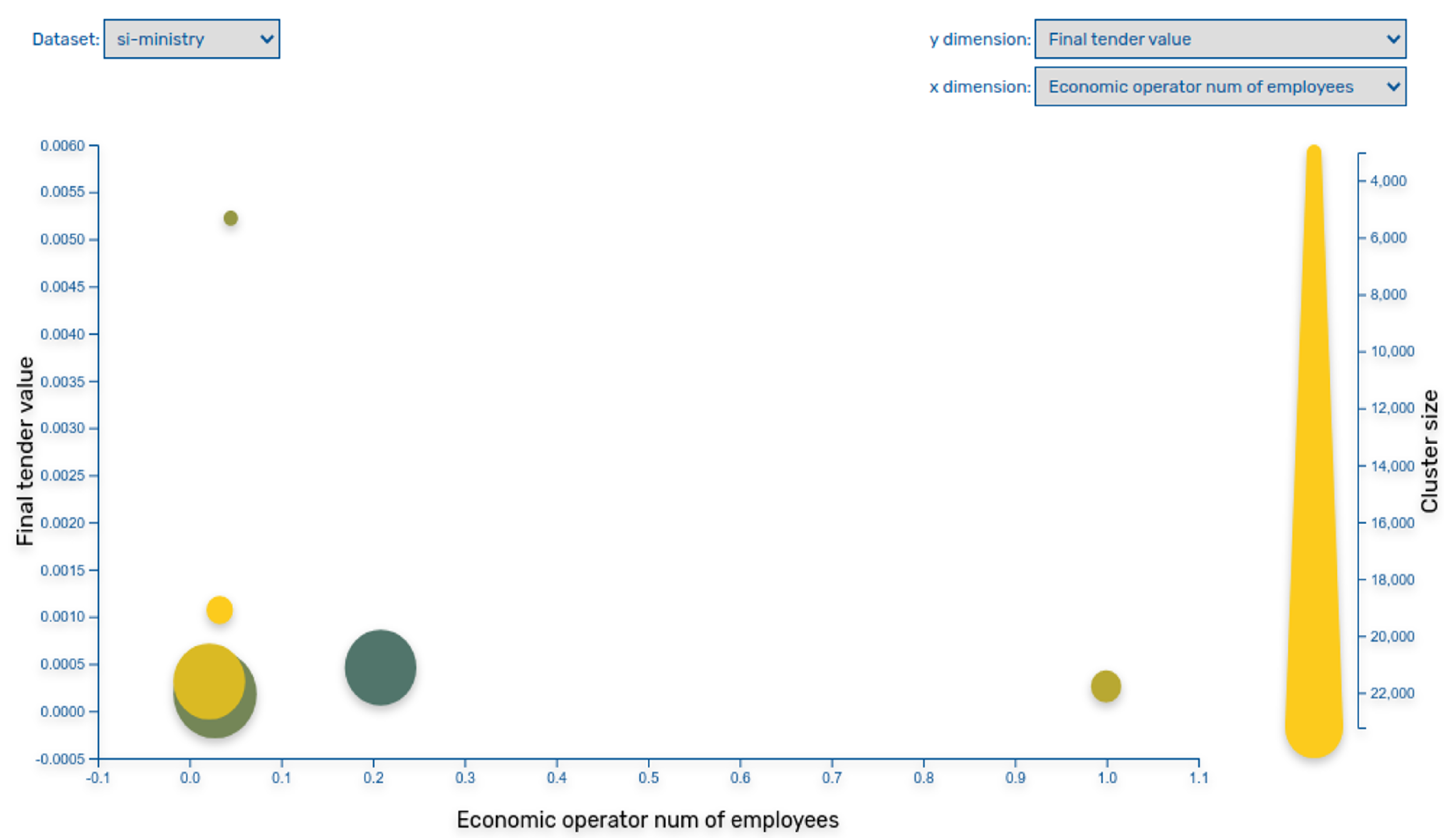 Information 13 00099 g007