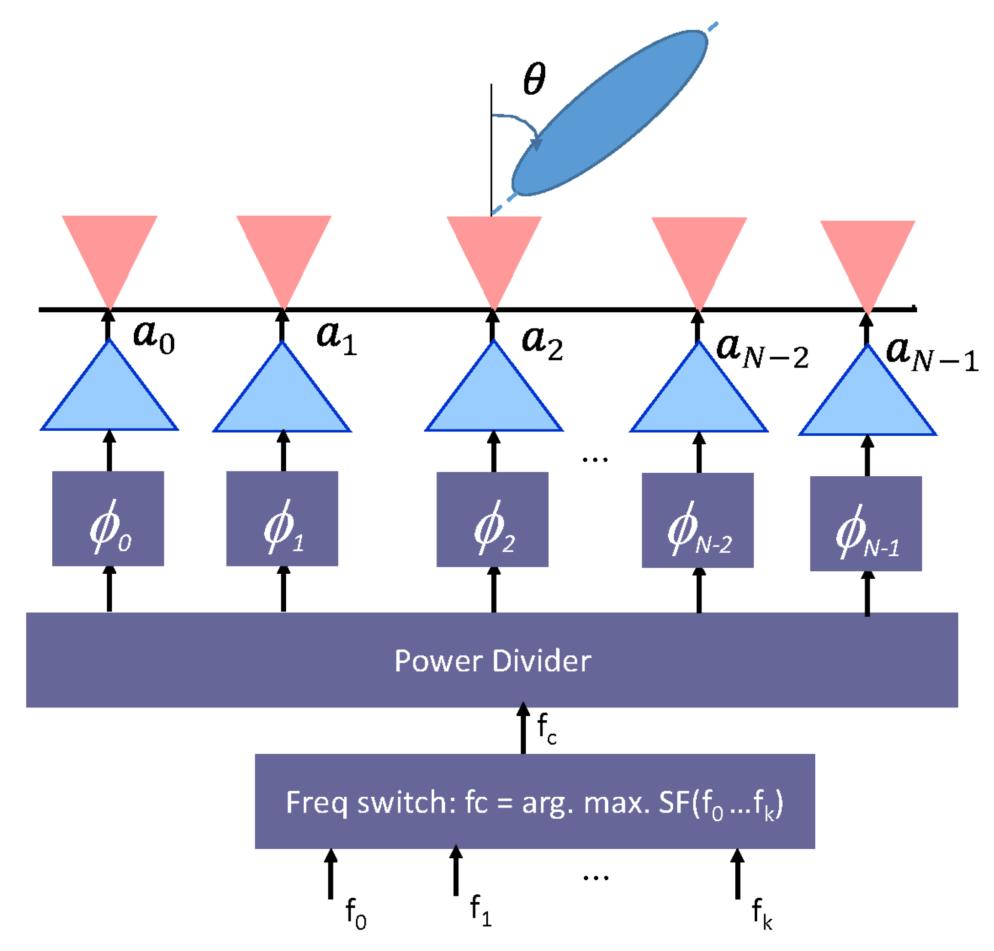 Information 13 00100 g002