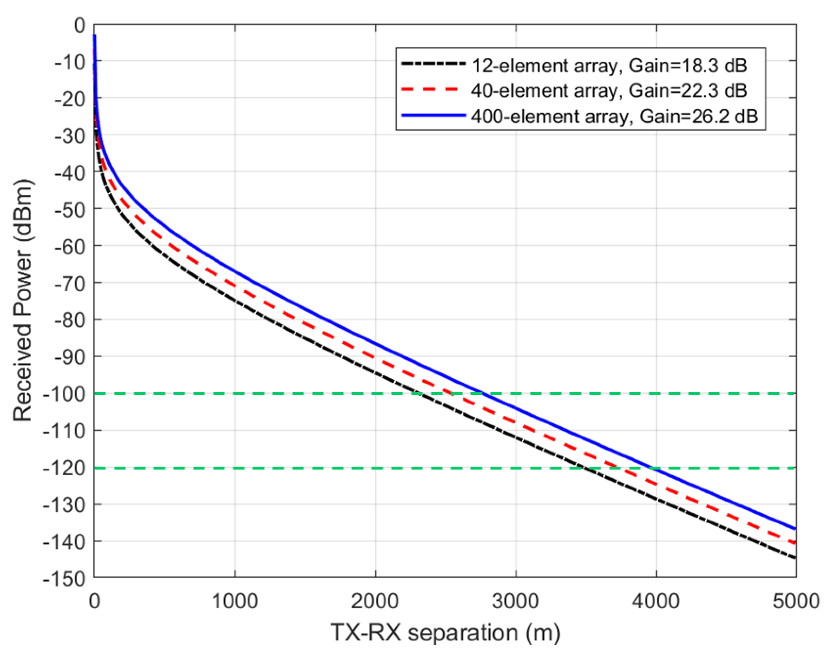 Information 13 00100 g009 550