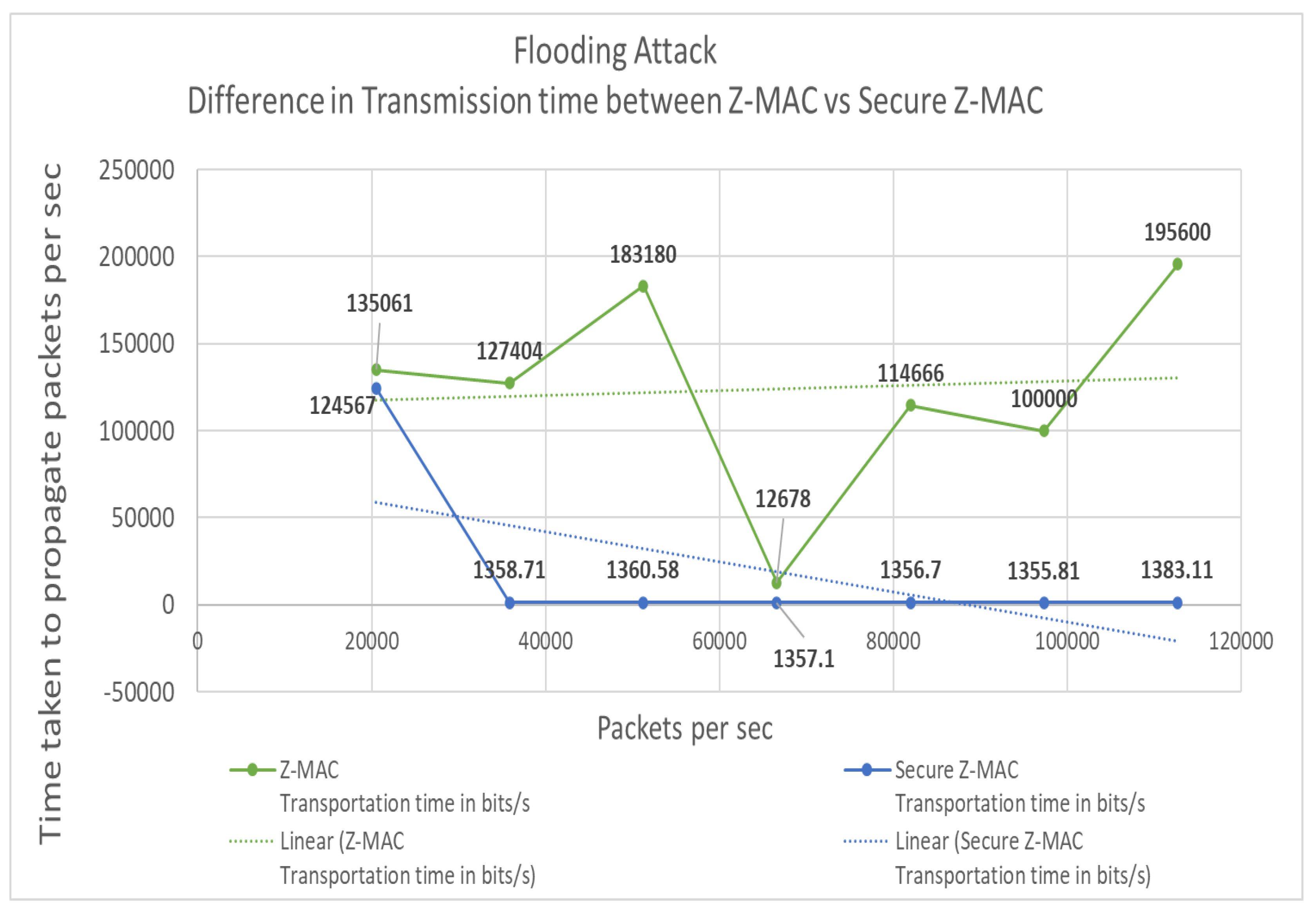 Information 13 00105 g011