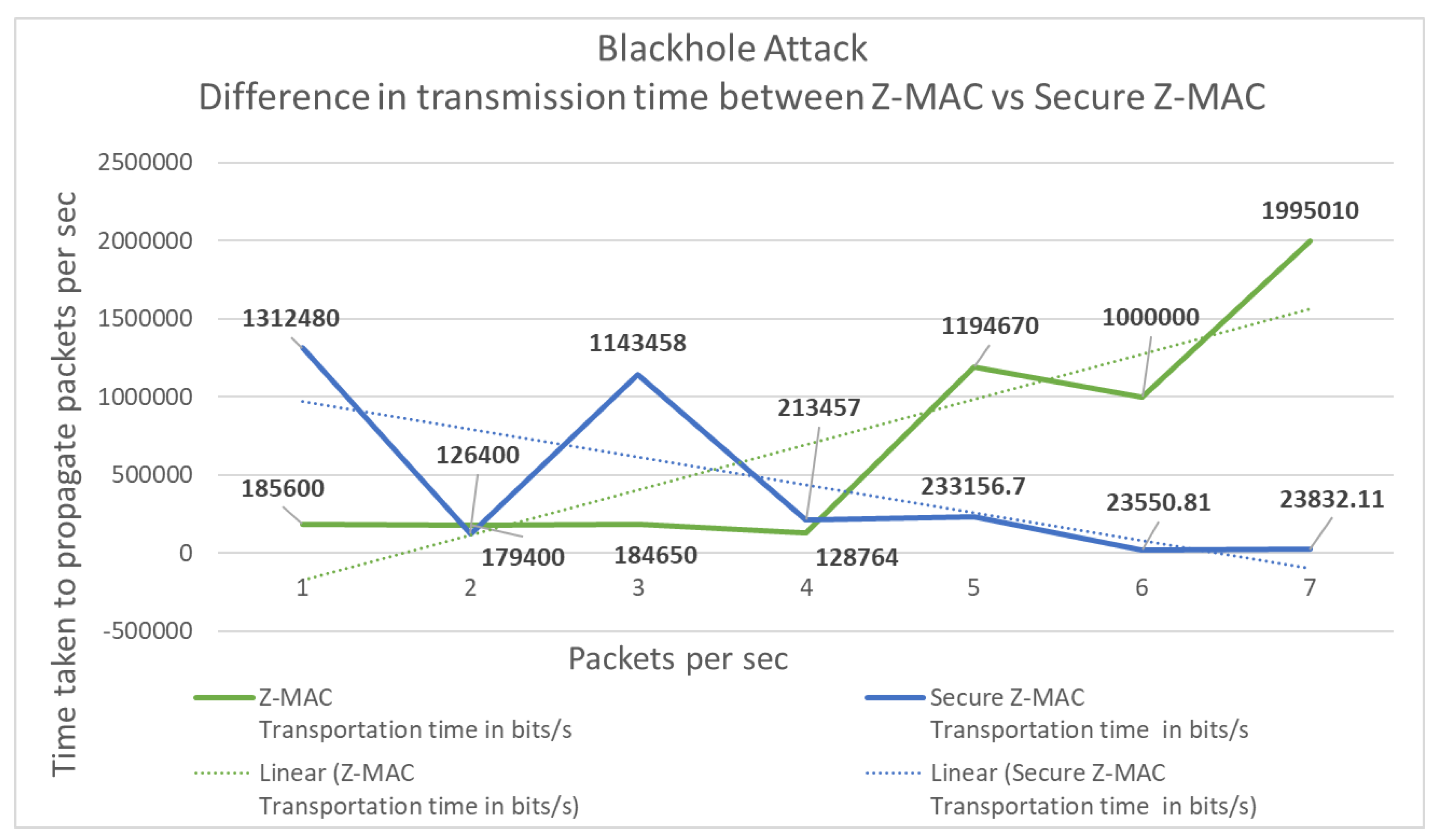 Information 13 00105 g012
