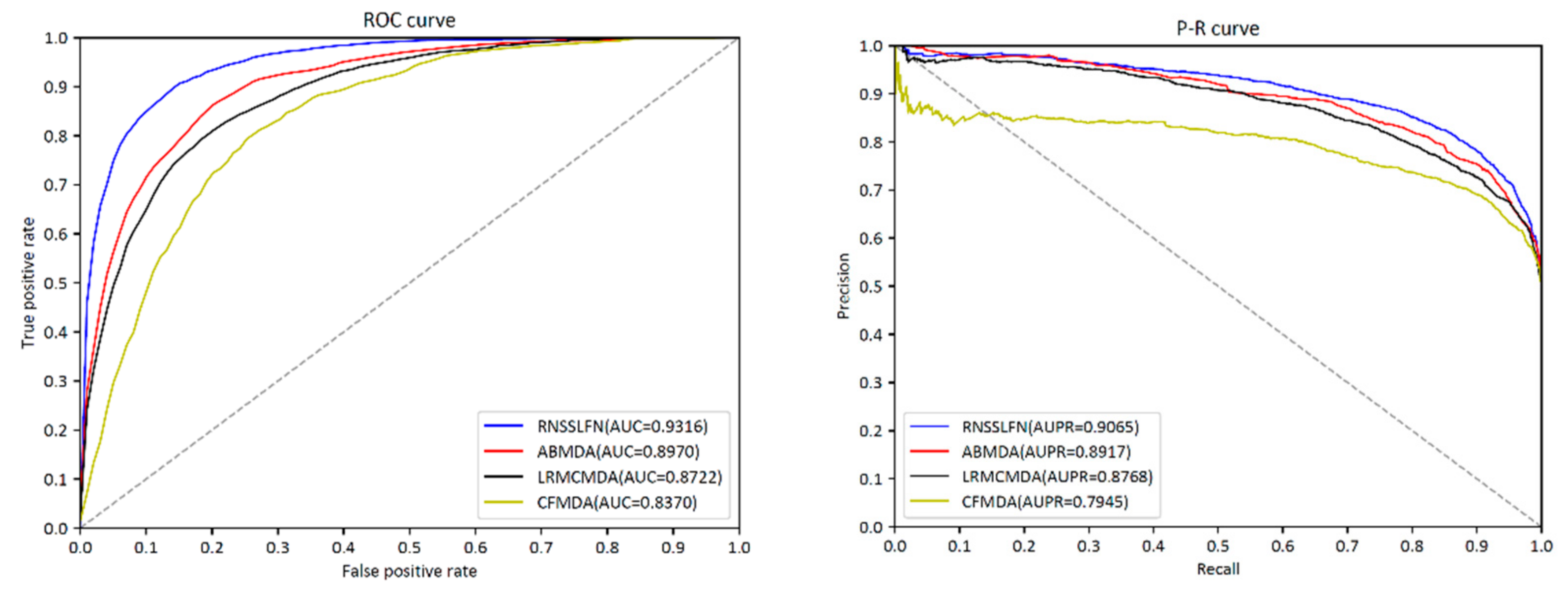 Information 13 00108 g002