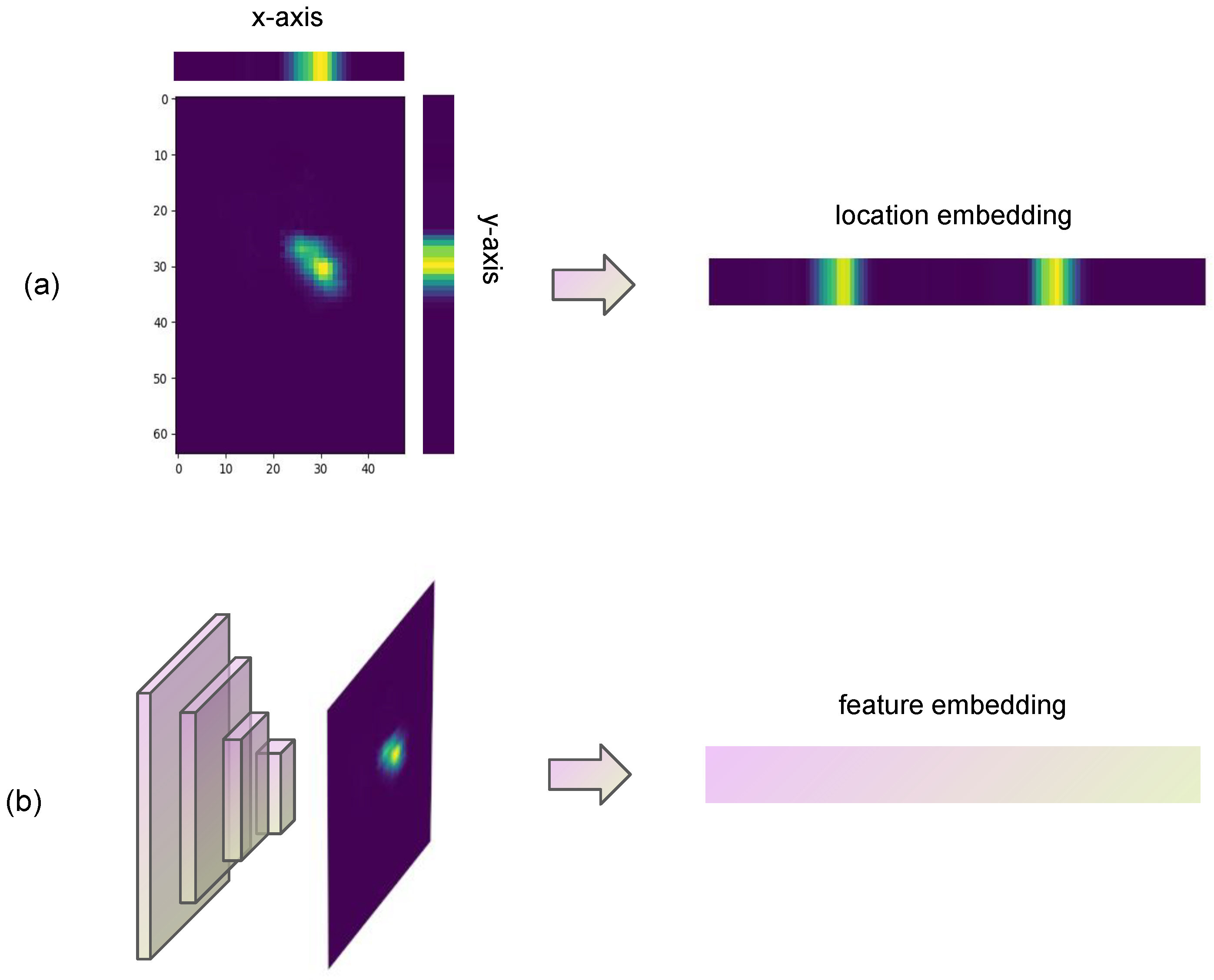 Information 13 00109 g003