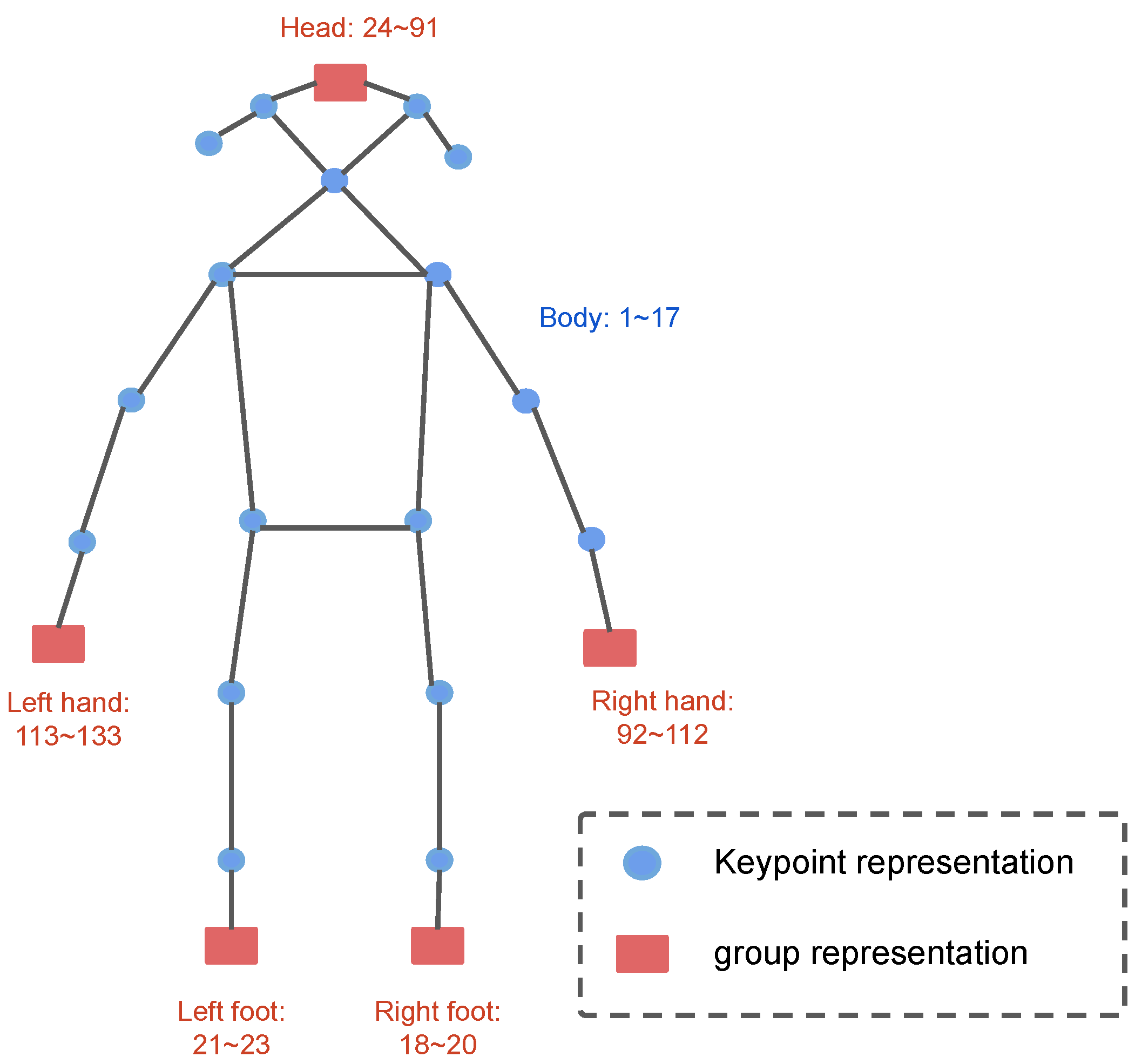 Information 13 00109 g004