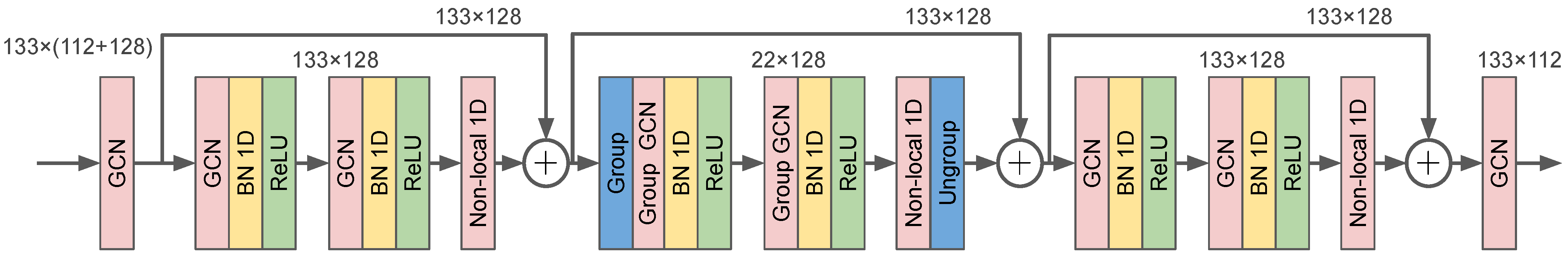 Information 13 00109 g005