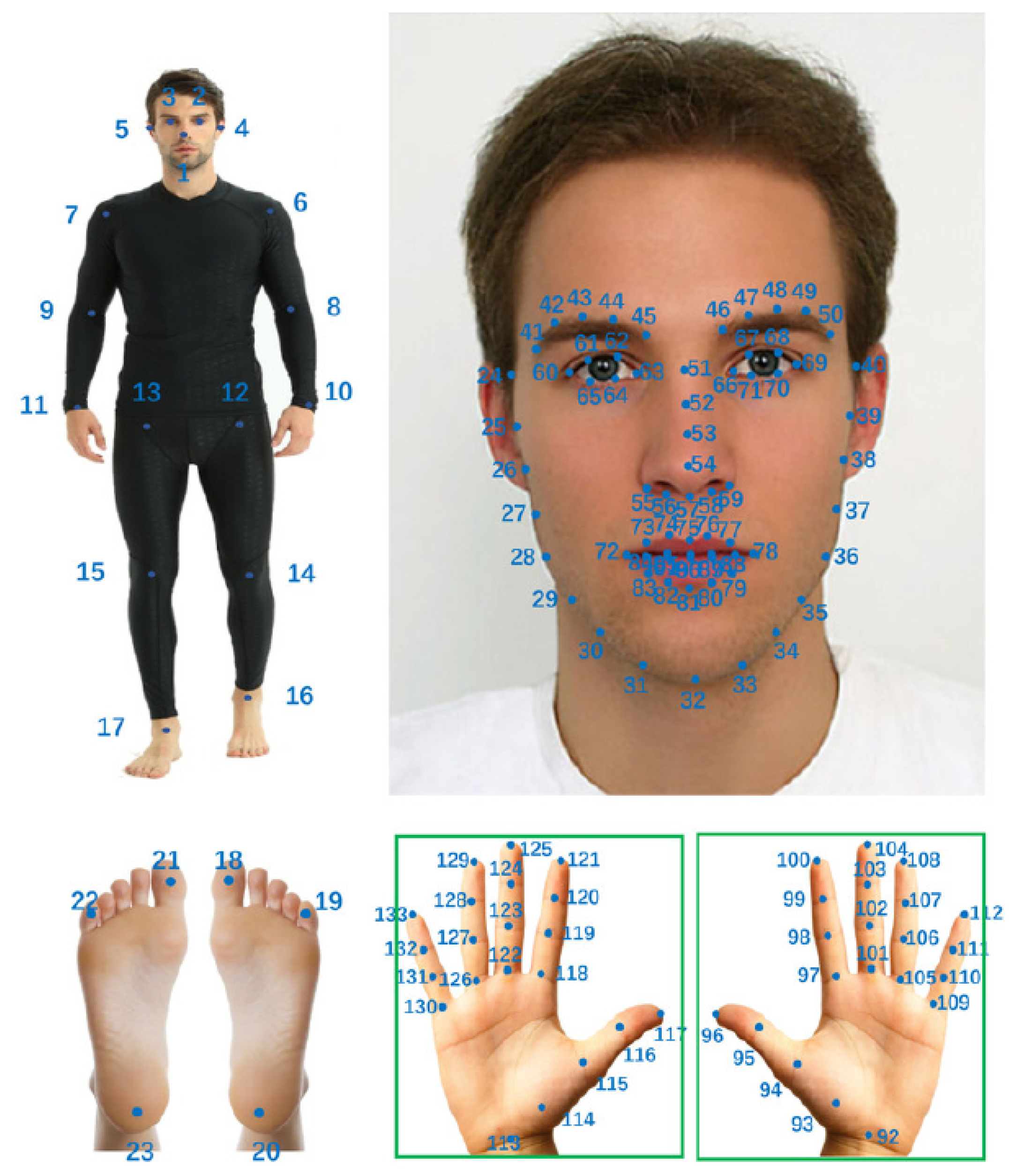 Information 13 00109 g006