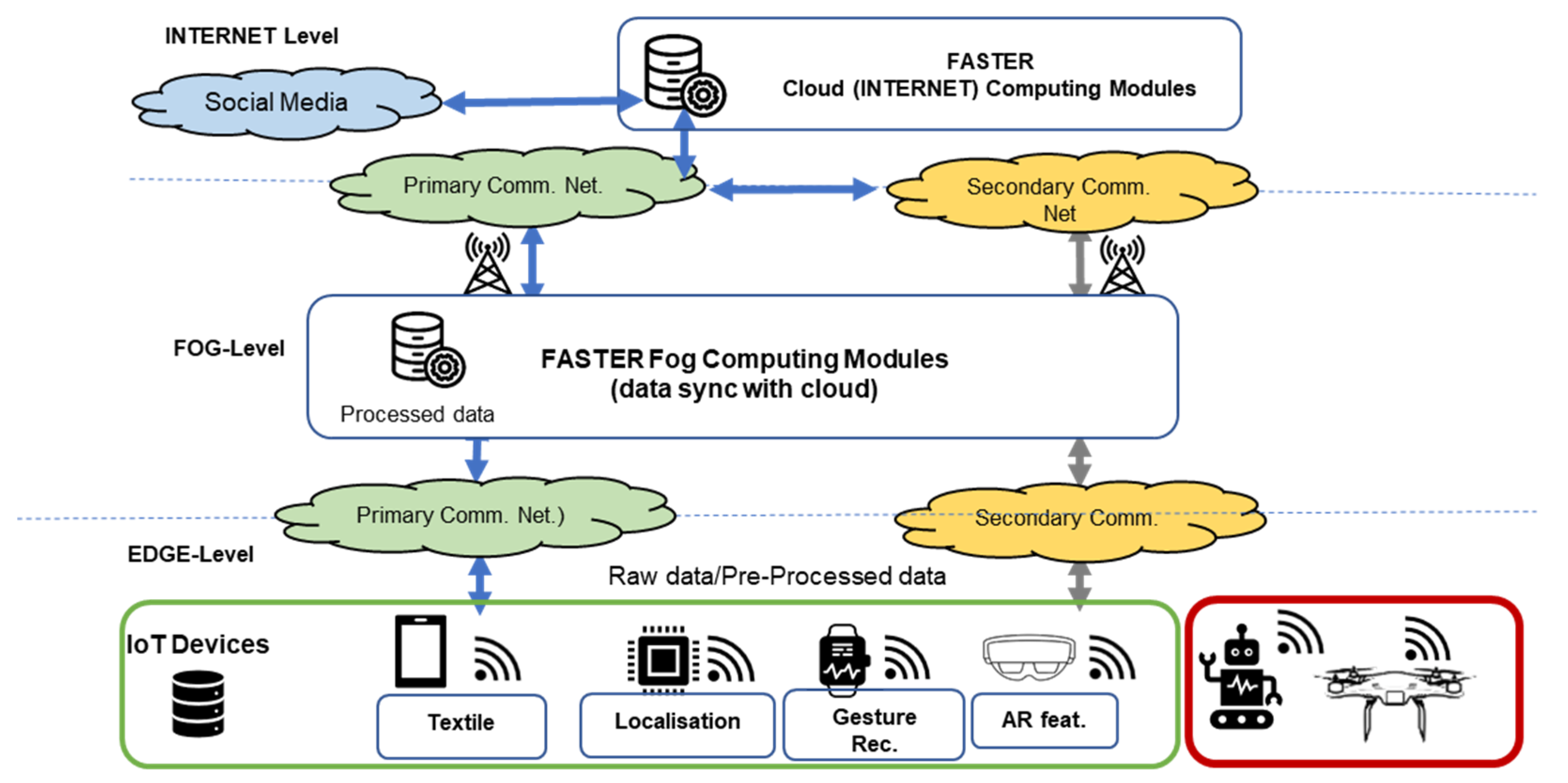 Information 13 00115 g001
