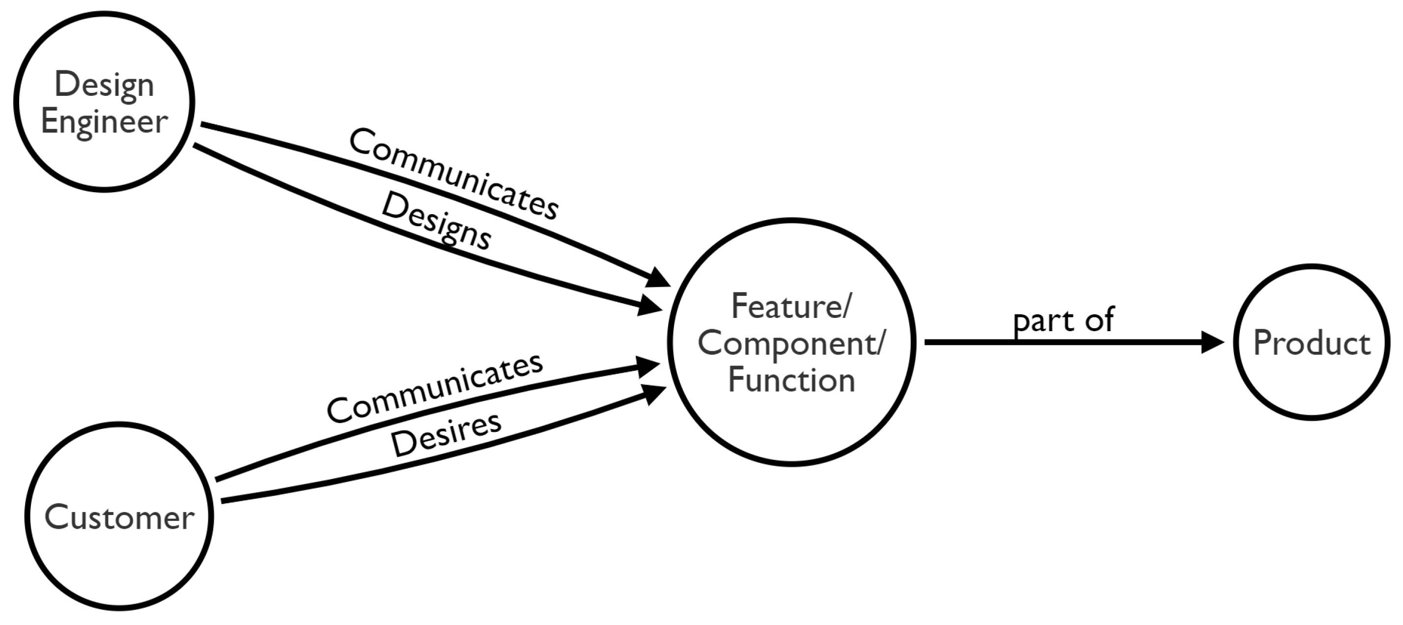 Information 13 00118 g001 550