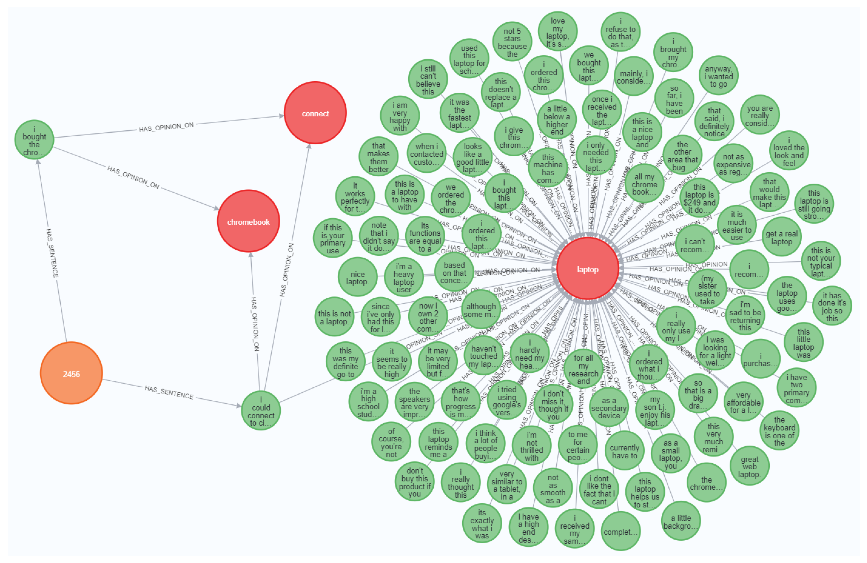 Information 13 00118 g005 550