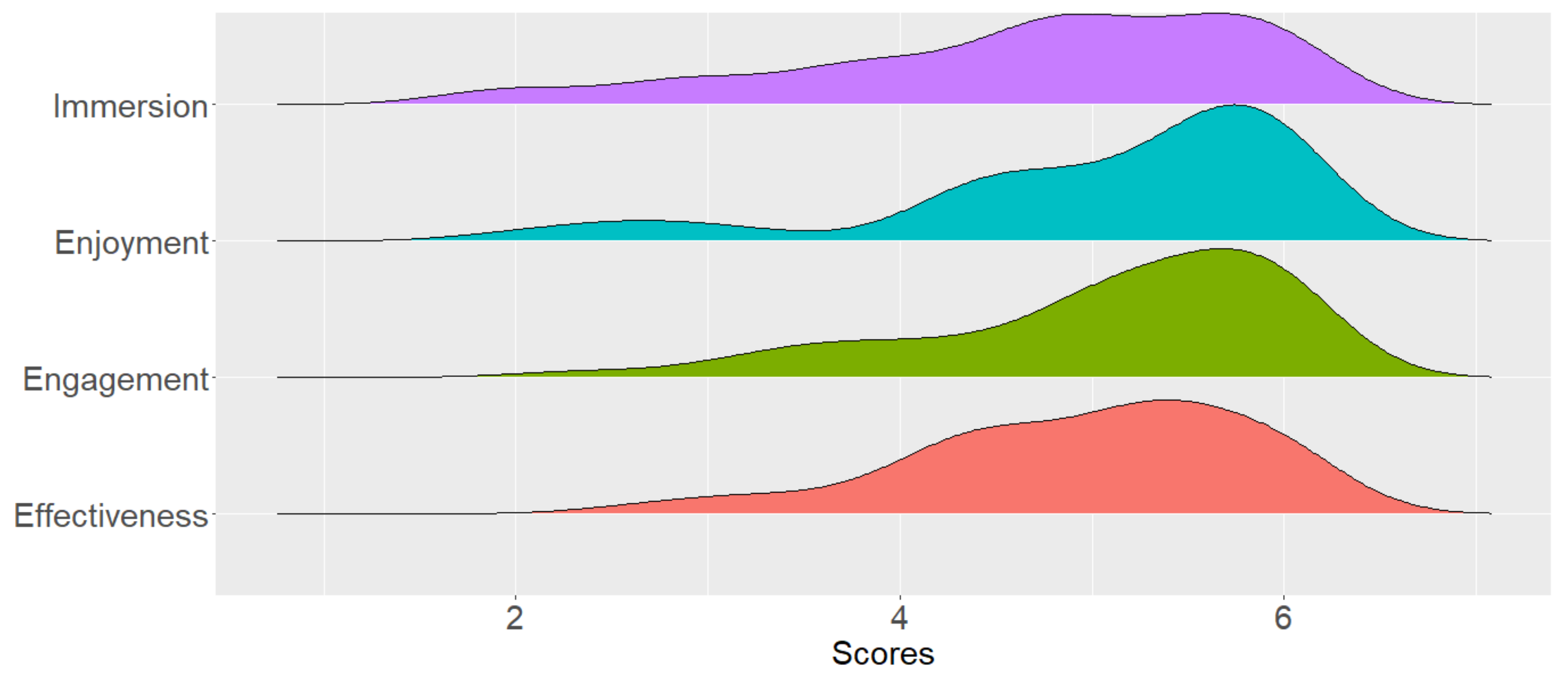 Information 13 00122 g006 550