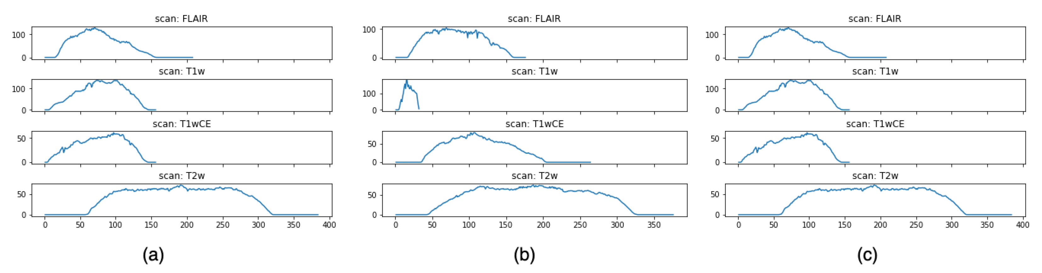 Information 13 00124 g003