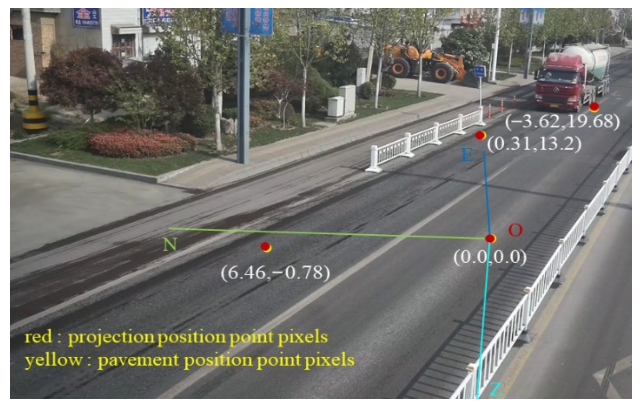 Information 13 00130 g005 550