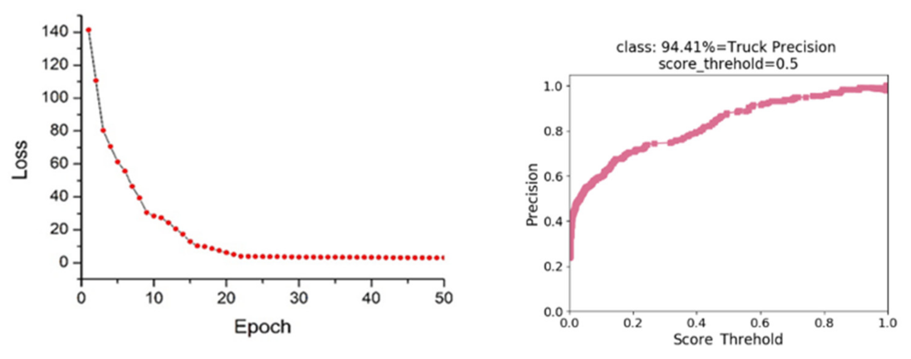 Information 13 00130 g007 550
