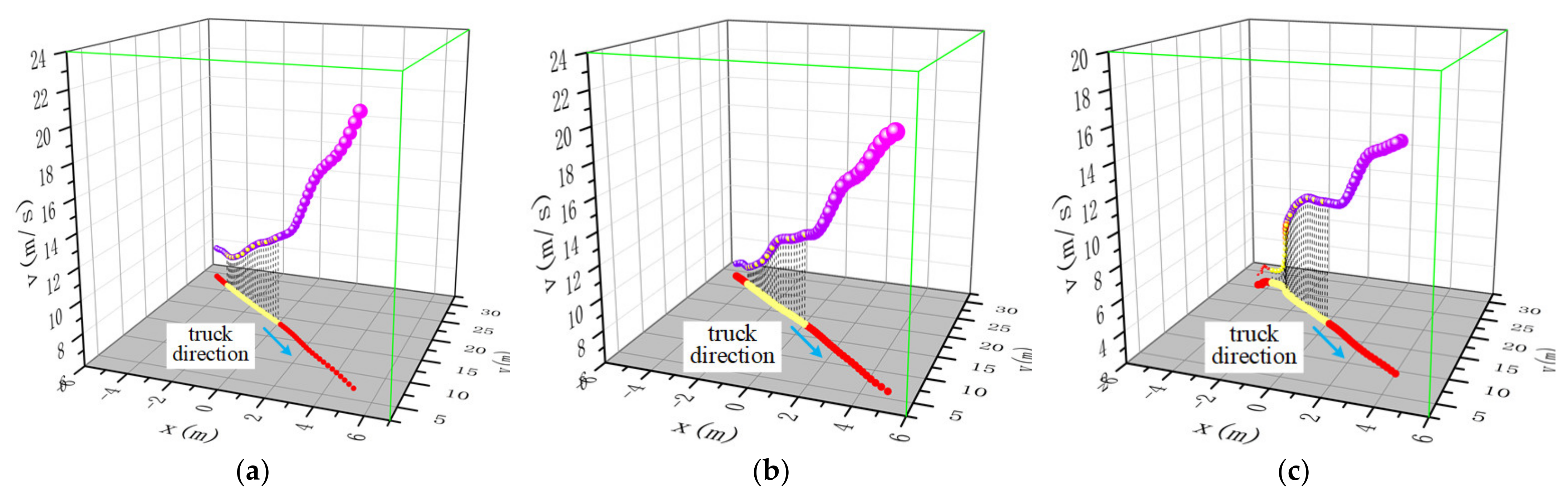 Information 13 00130 g012 550