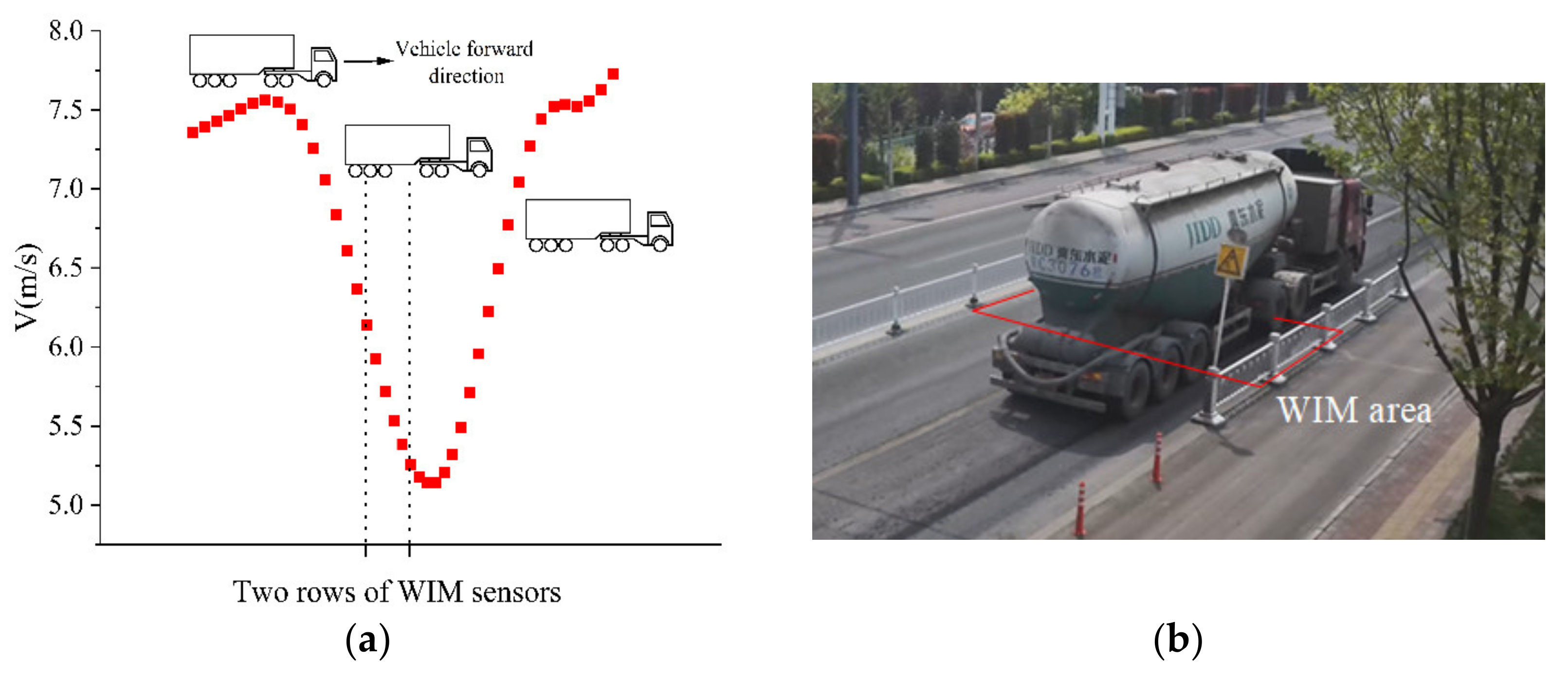 Information 13 00130 g014 550