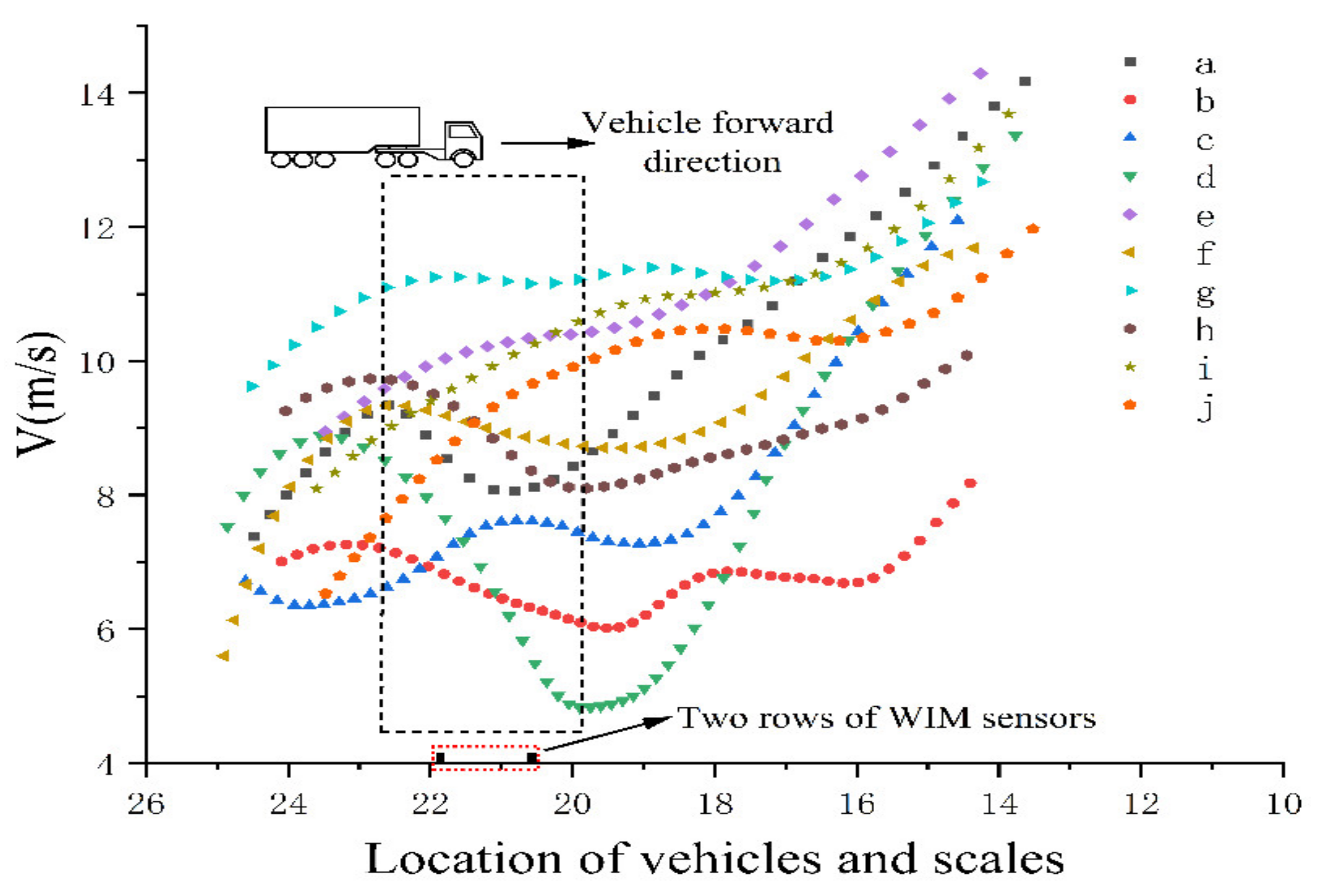 Information 13 00130 g017 550