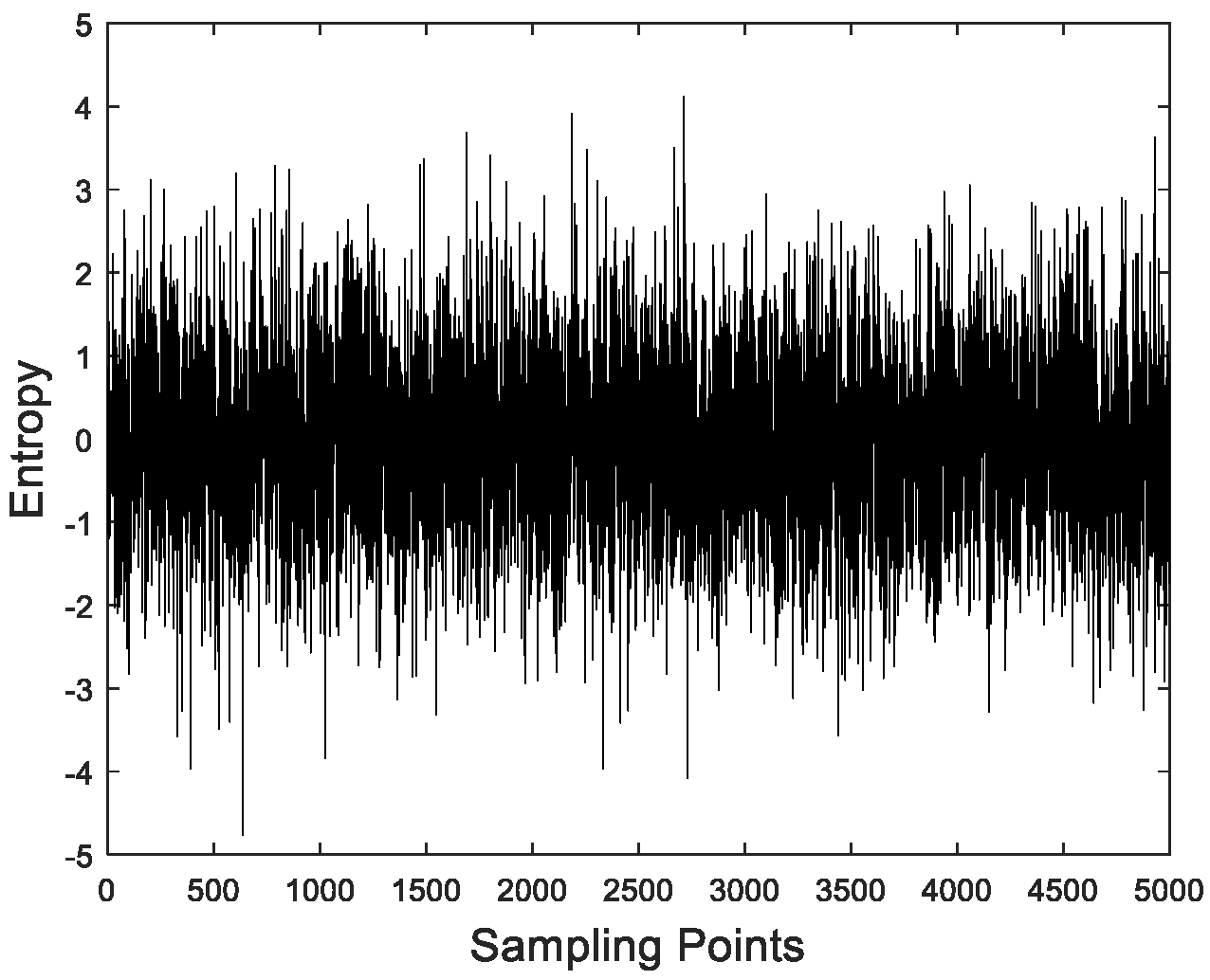 Information 13 00140 g001 550