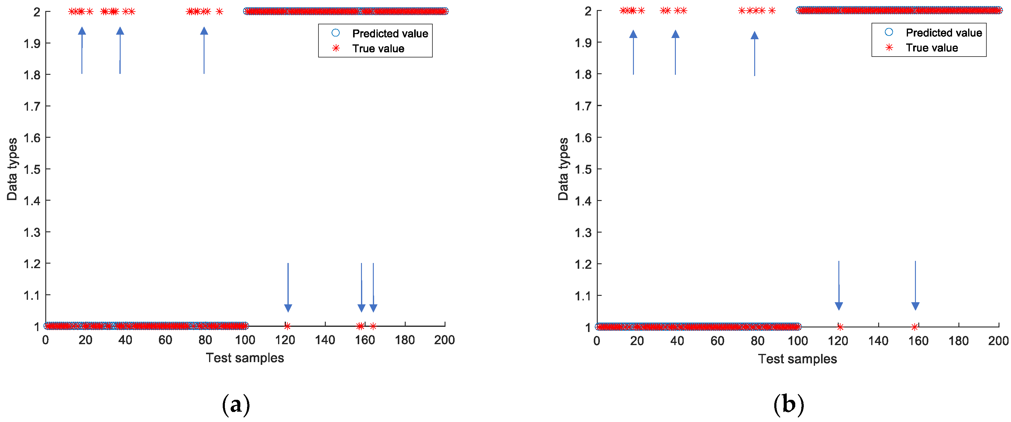Information 13 00140 g005 550