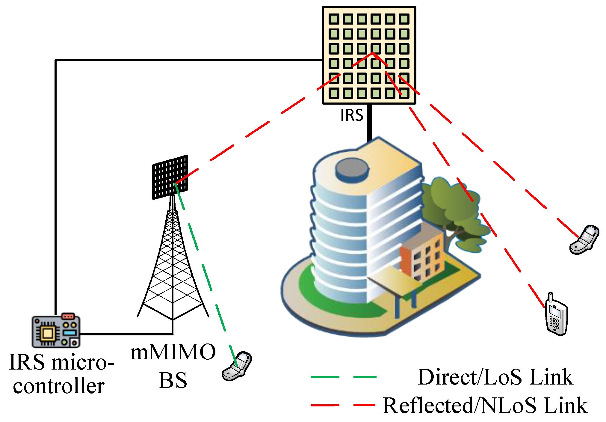 Information 13 00141 g001