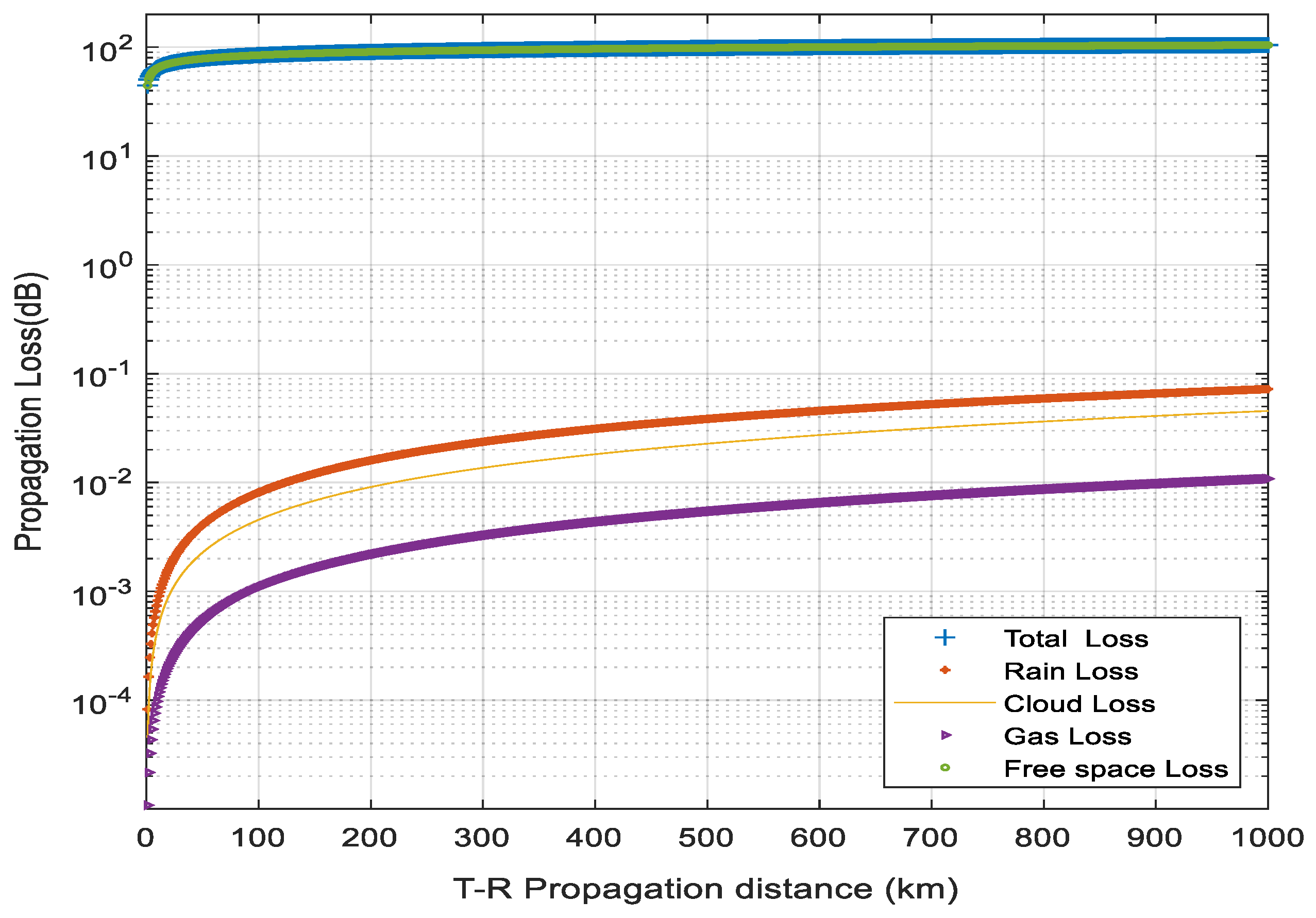 Information 13 00141 g011
