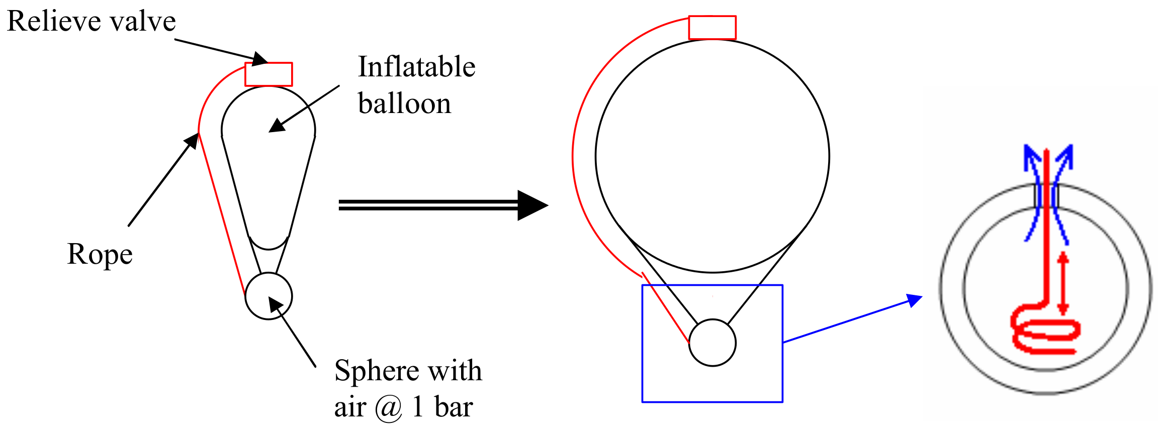 Information 13 00143 g006 550