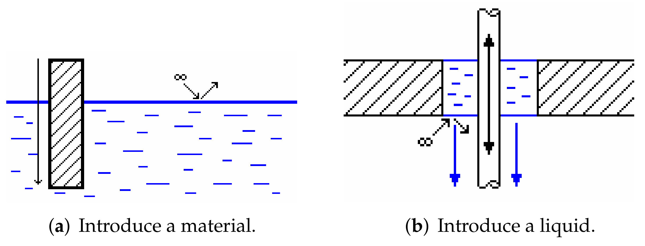 Information 13 00143 g011 550