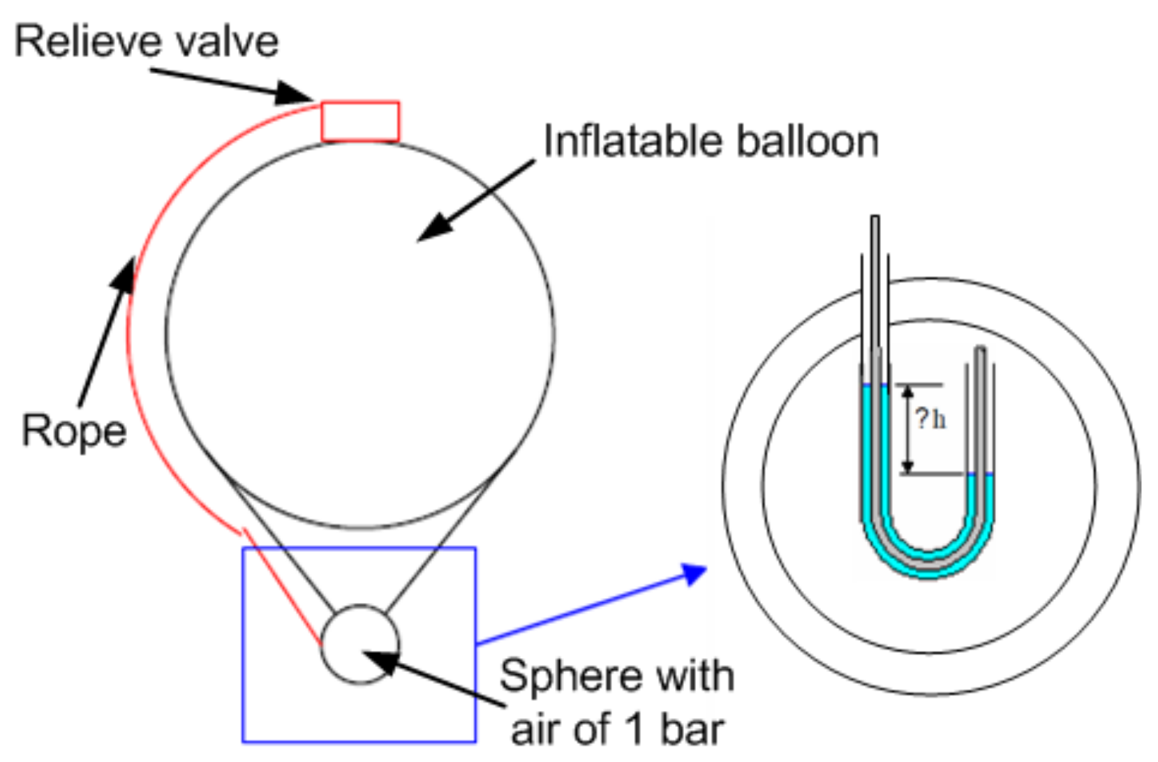 Information 13 00143 g012 550