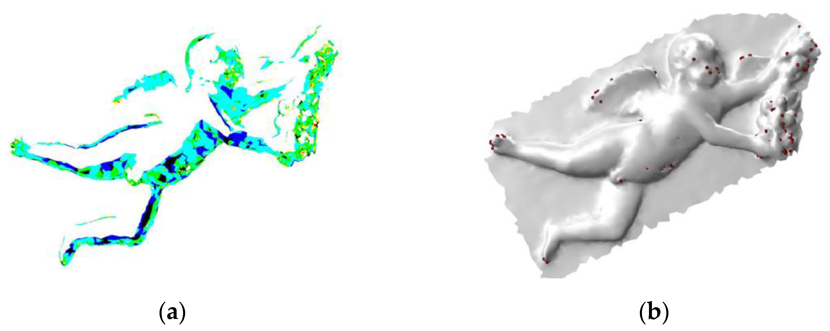 Information 13 00145 g004