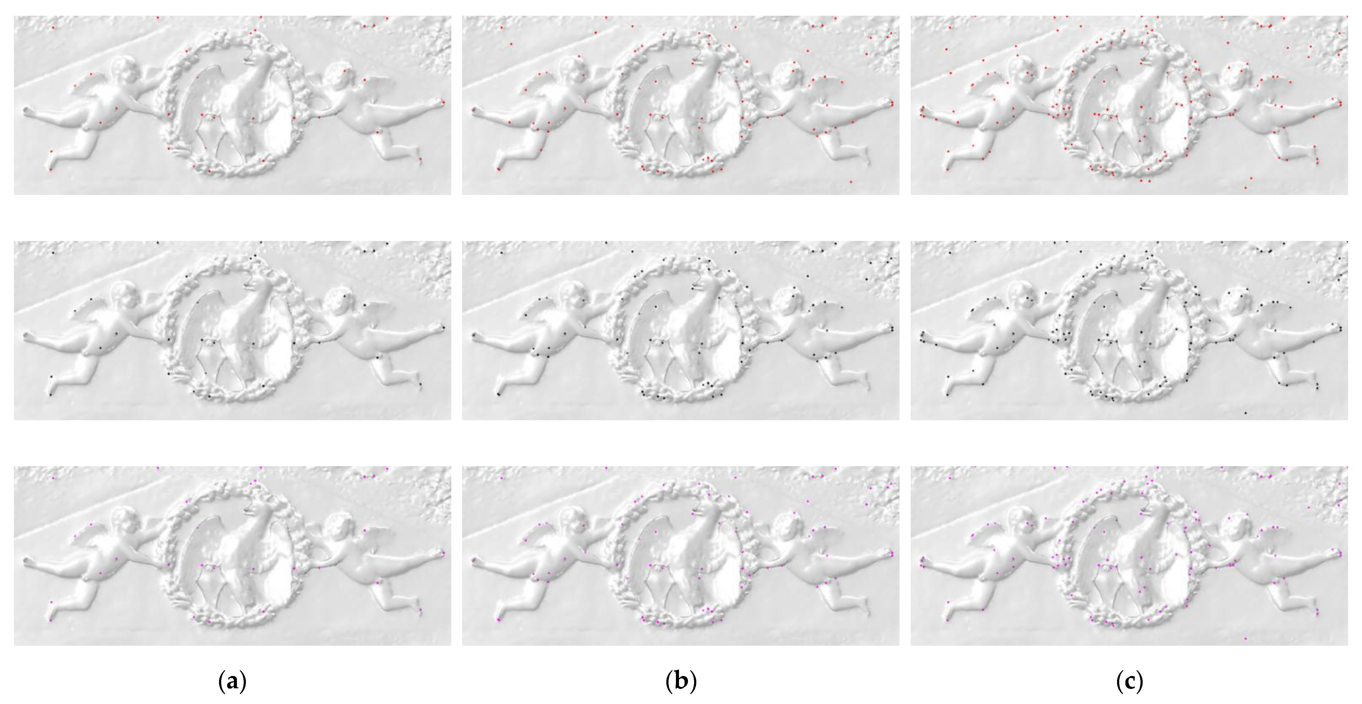 Information 13 00145 g0a3