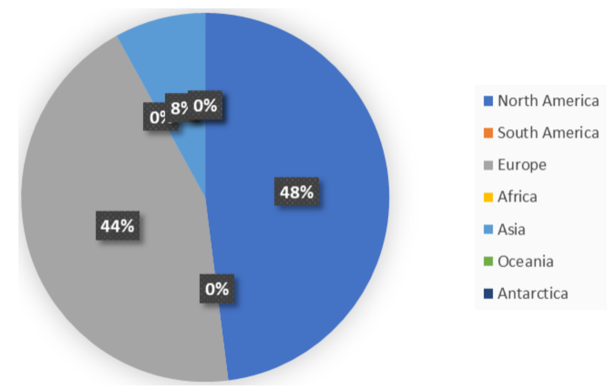 Information 13 00146 g003 550