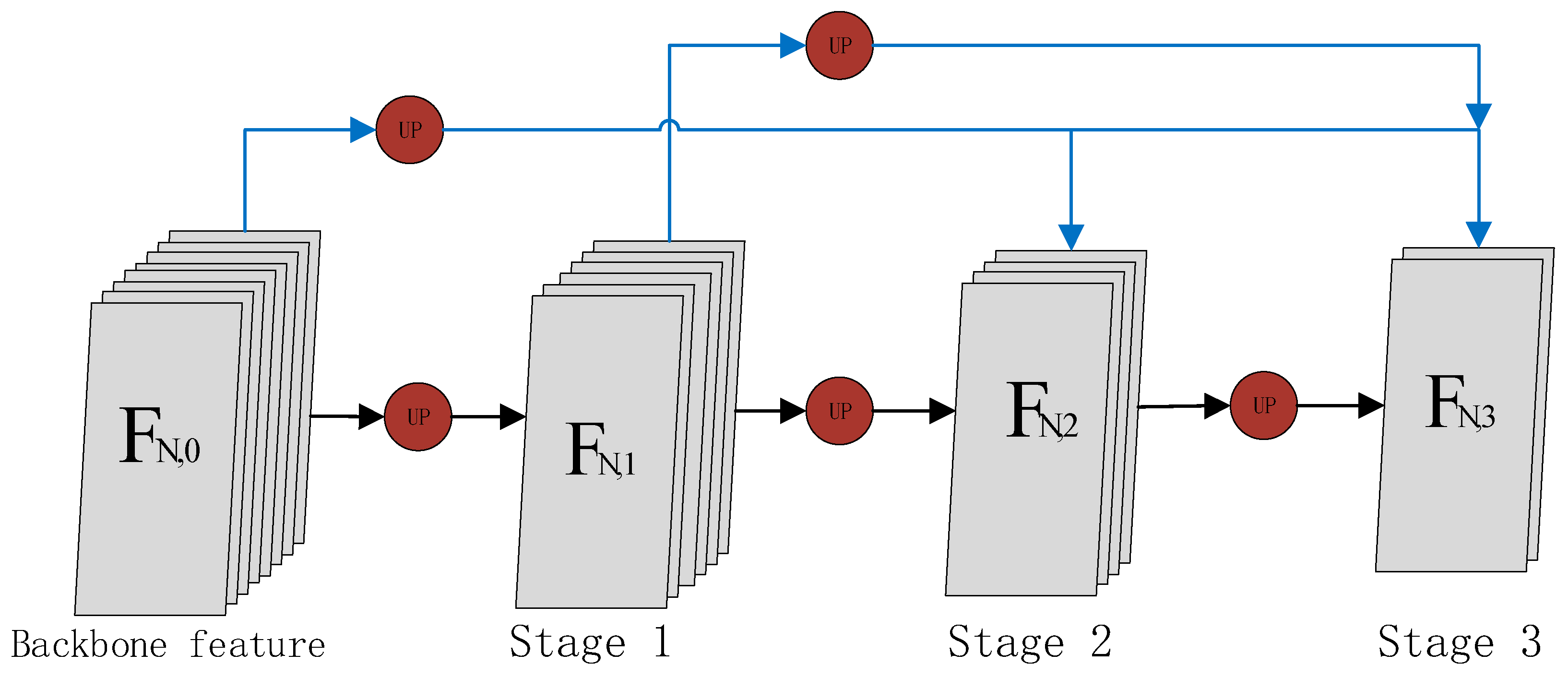 Information 13 00147 g002