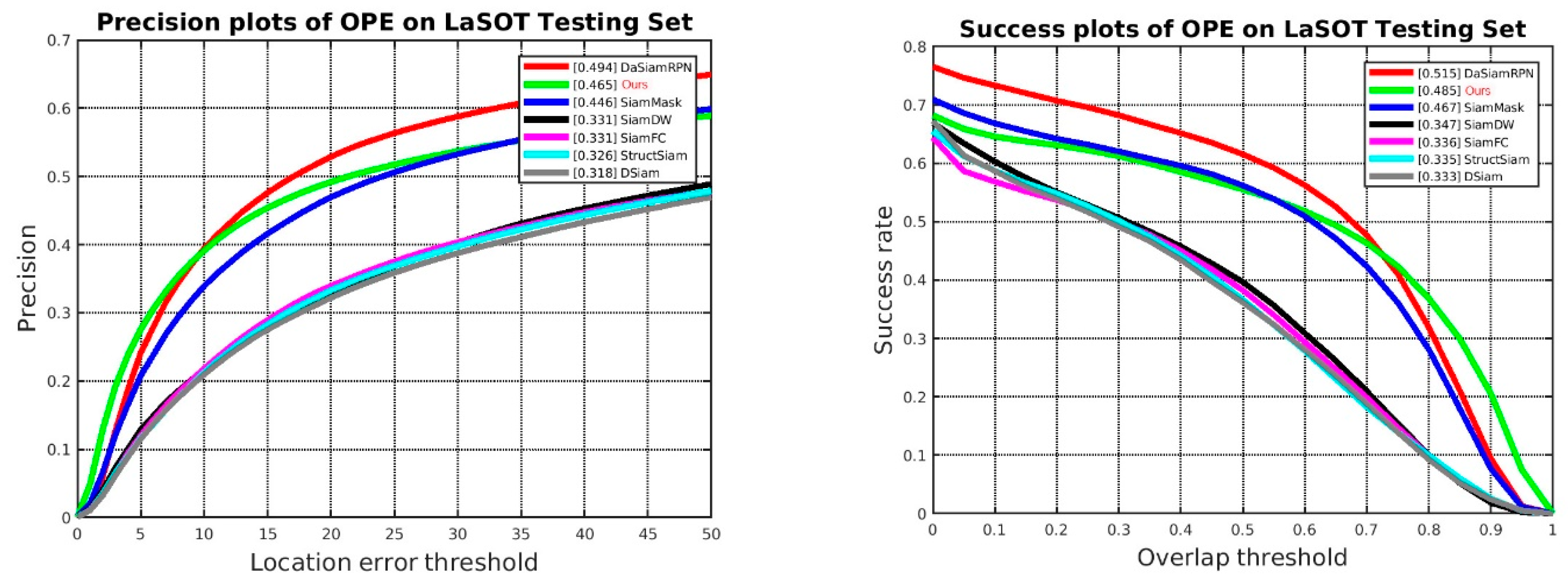 Information 13 00147 g006