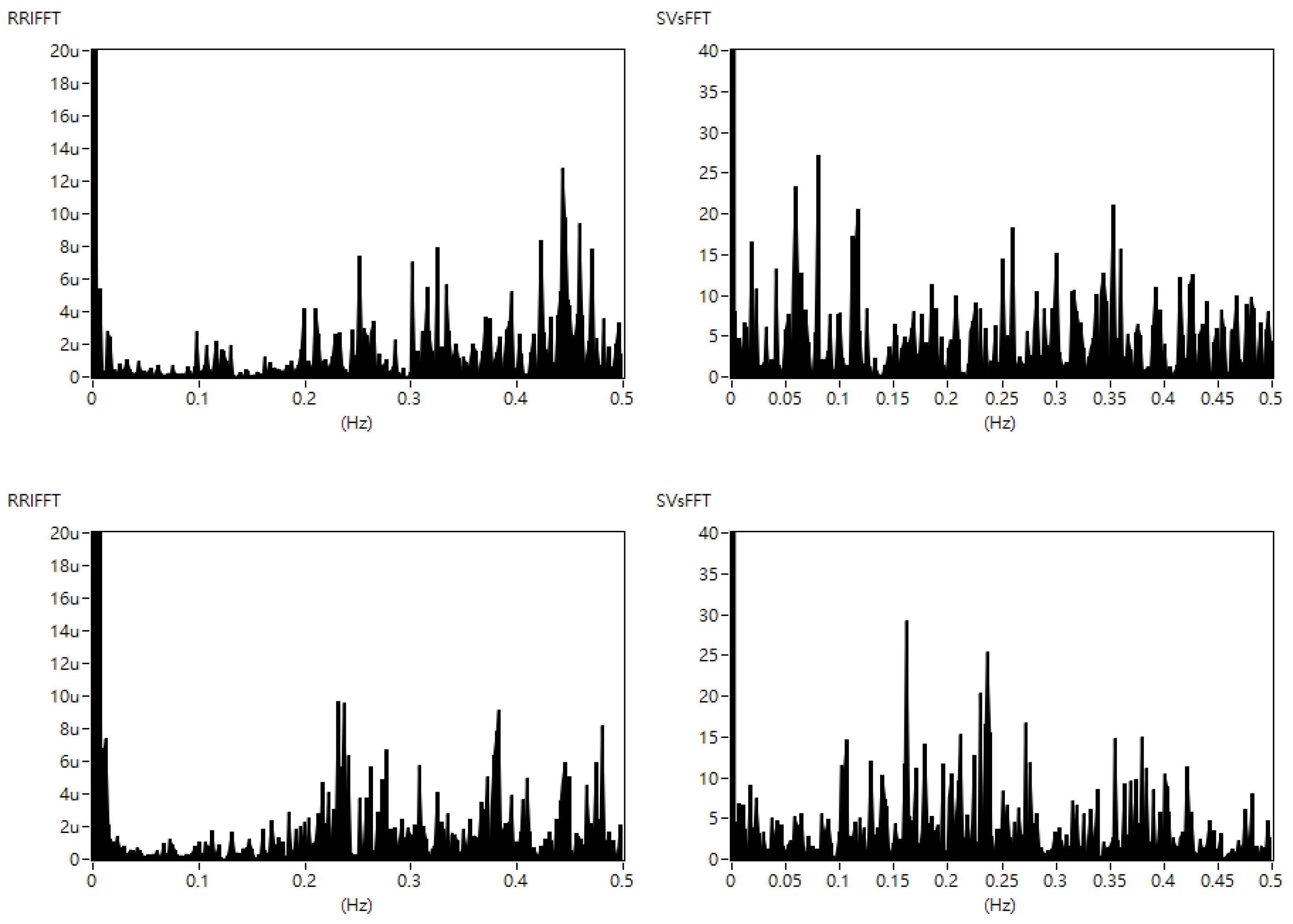 Information 13 00148 g006