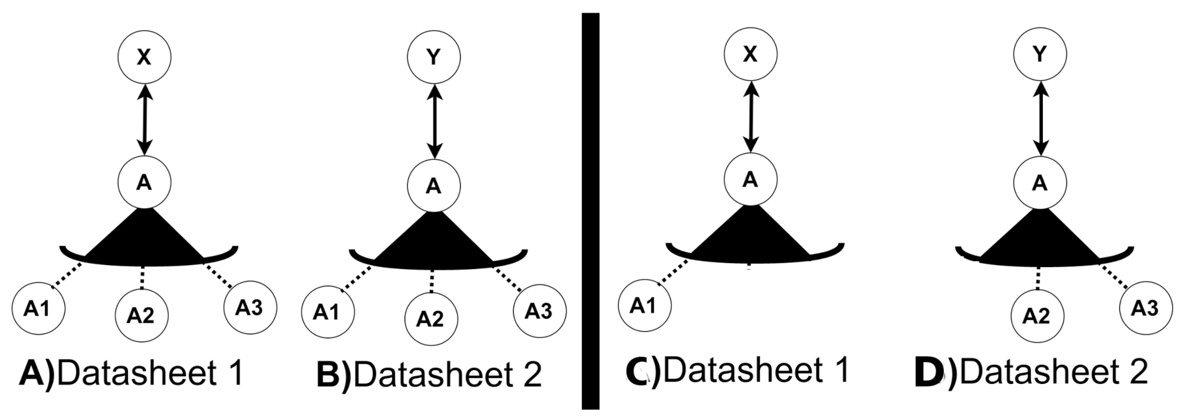 Information 13 00149 g004 550