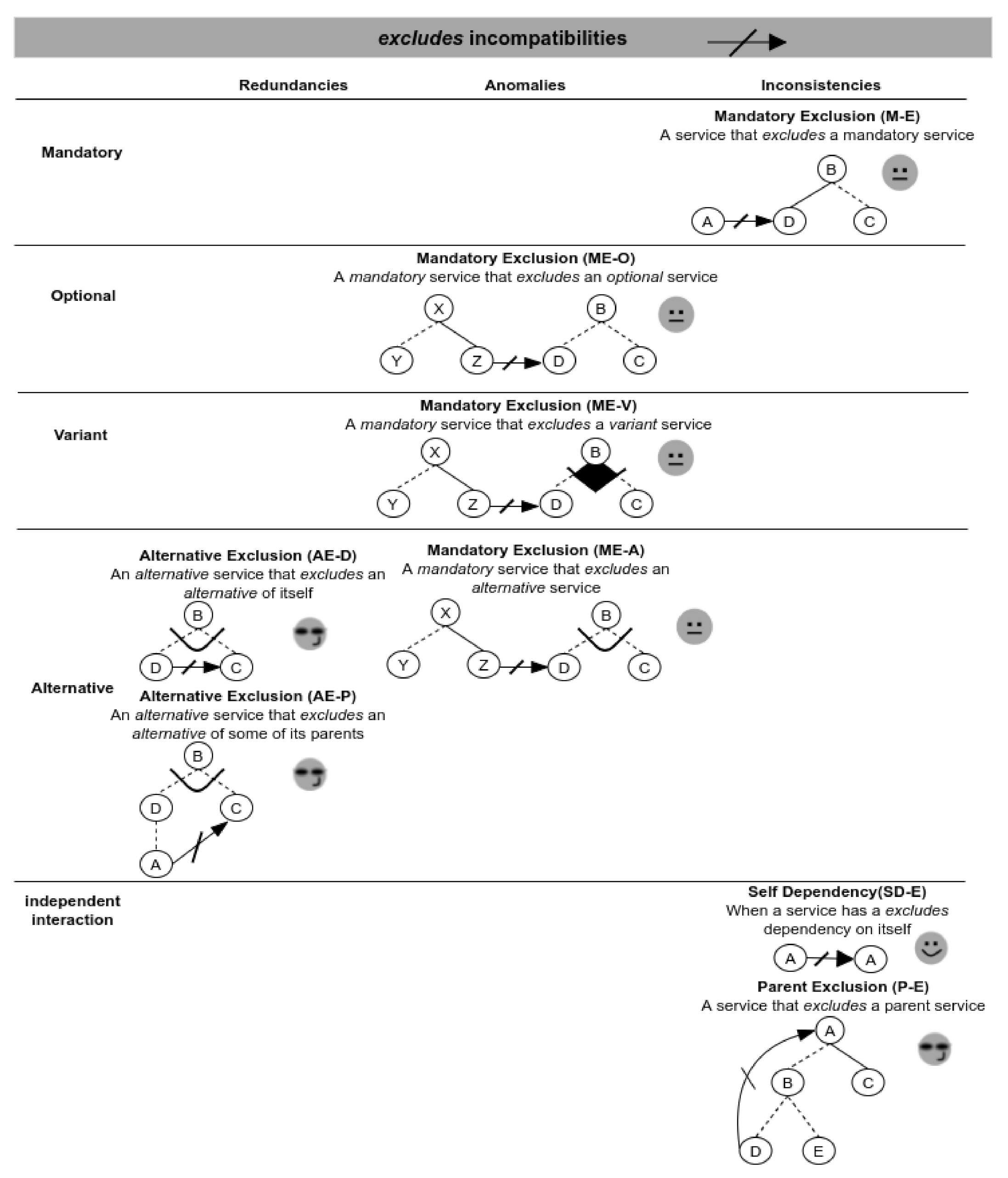 Information 13 00149 g010 550