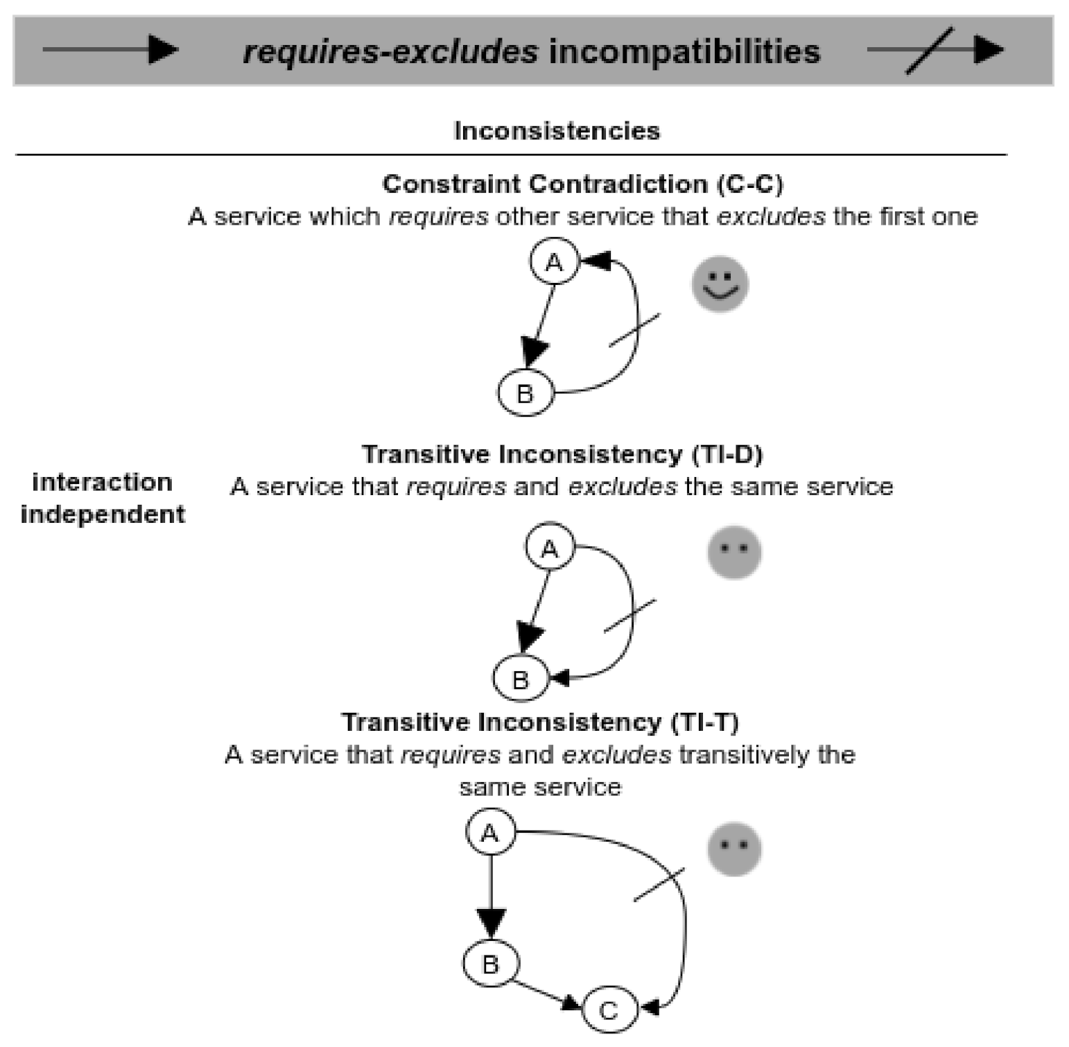 Information 13 00149 g011 550