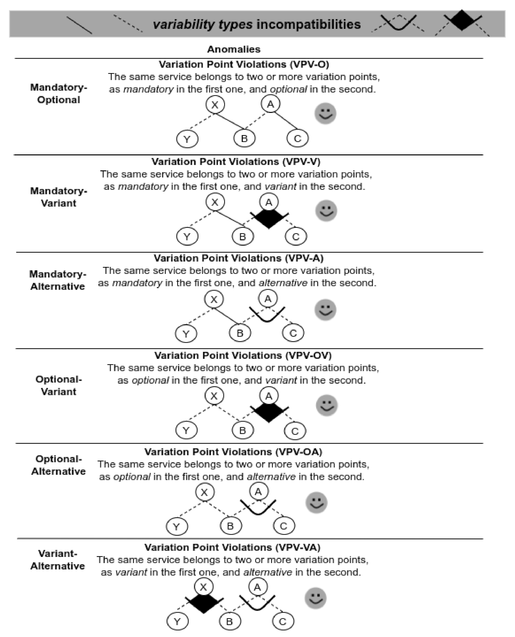Information 13 00149 g012 550