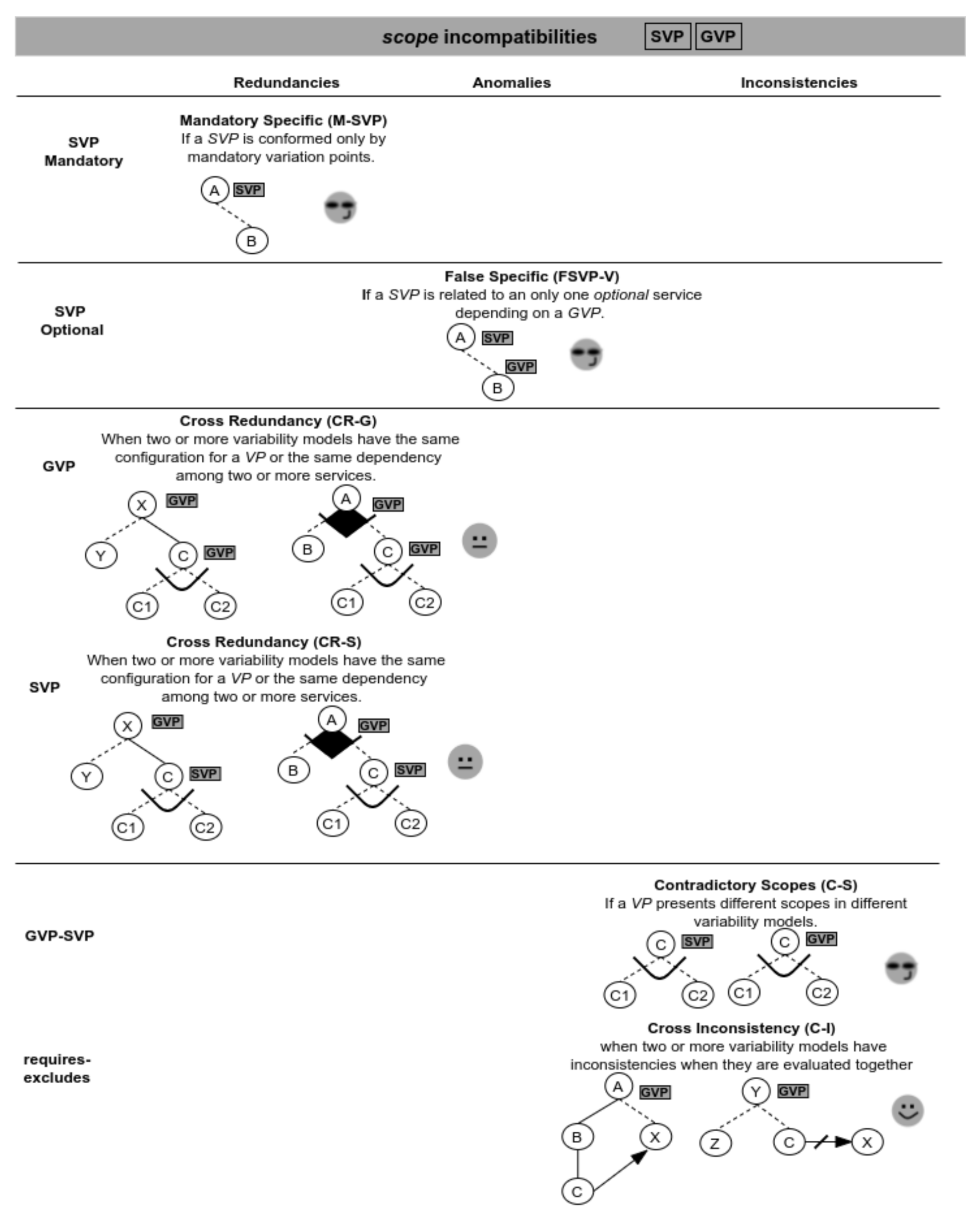 Information 13 00149 g013 550