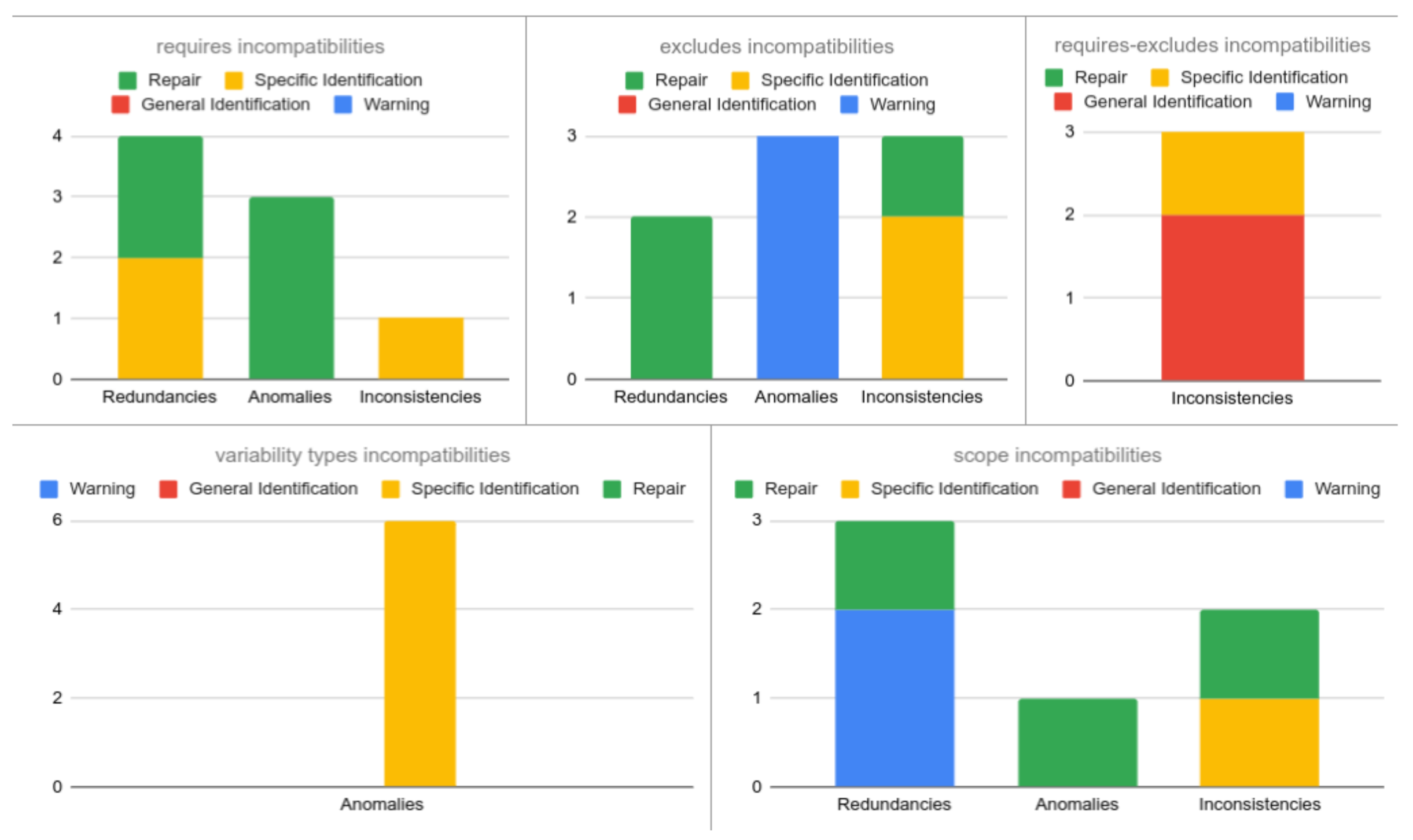 Information 13 00149 g014 550
