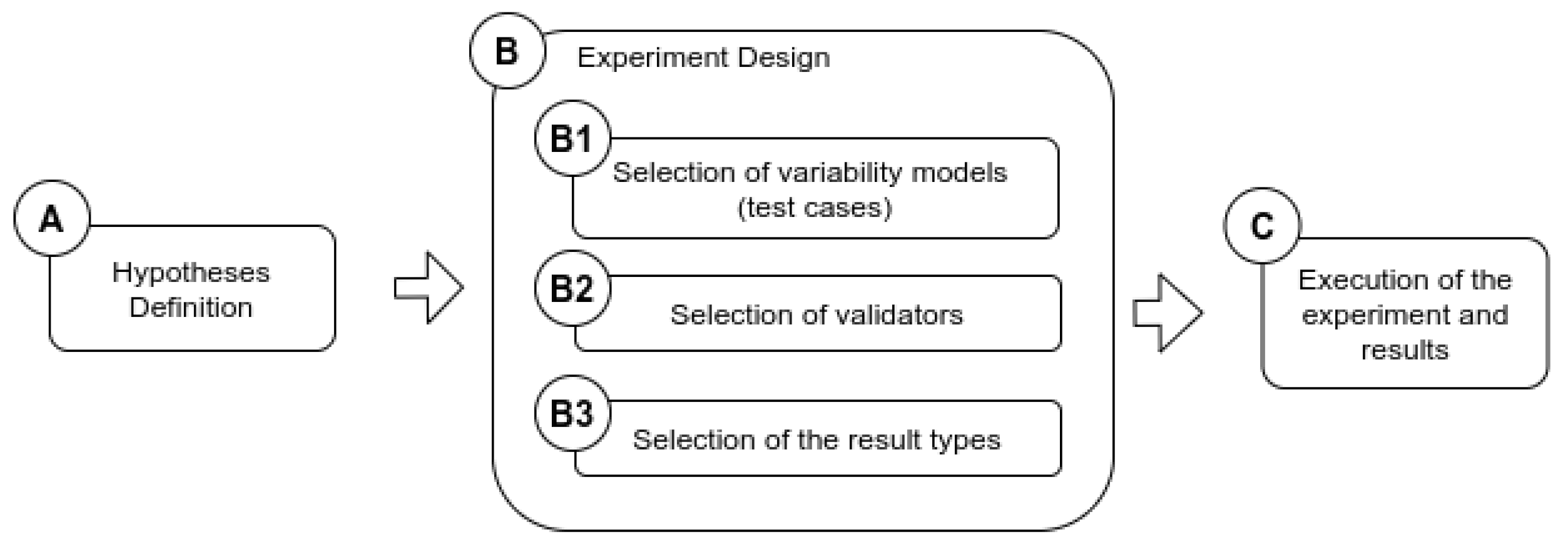 Information 13 00149 g015 550