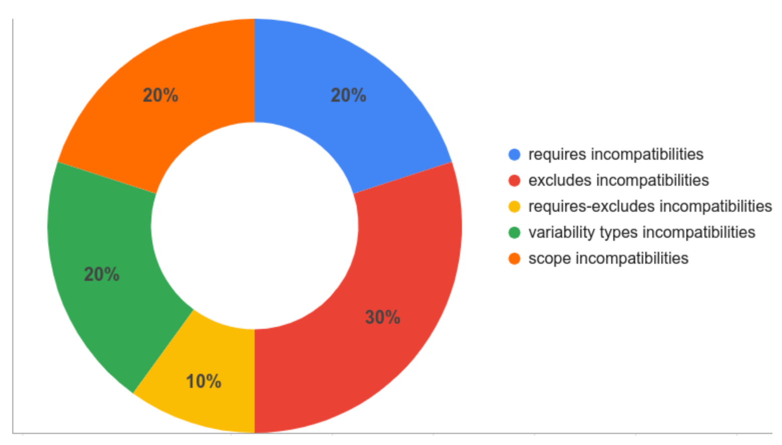 Information 13 00149 g017 550
