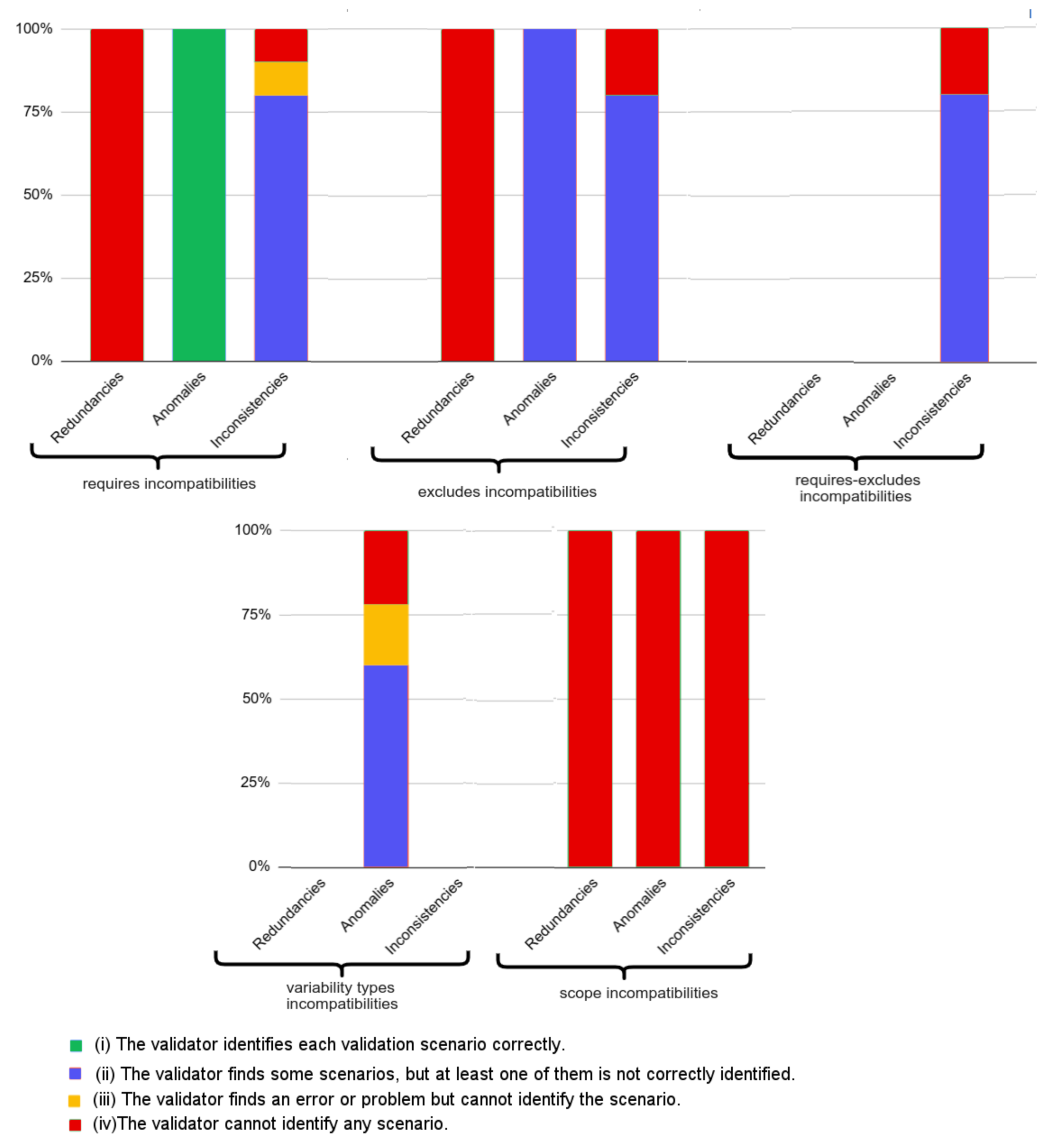 Information 13 00149 g018 550