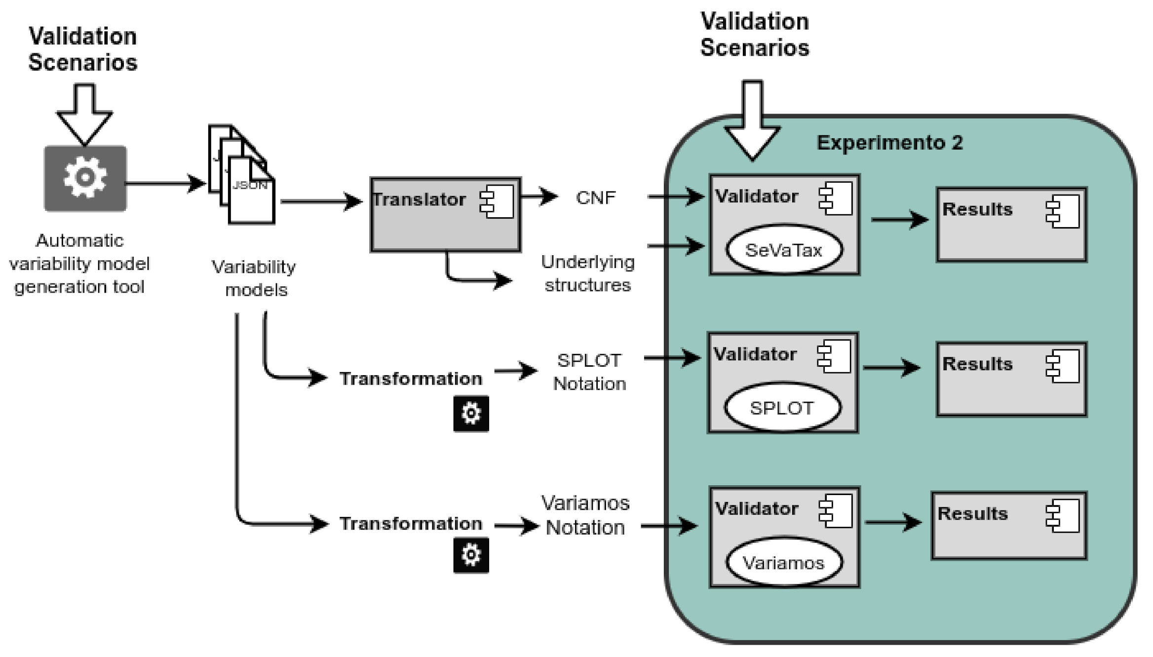 Information 13 00149 g020 550