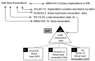 Information 13 00149 i010