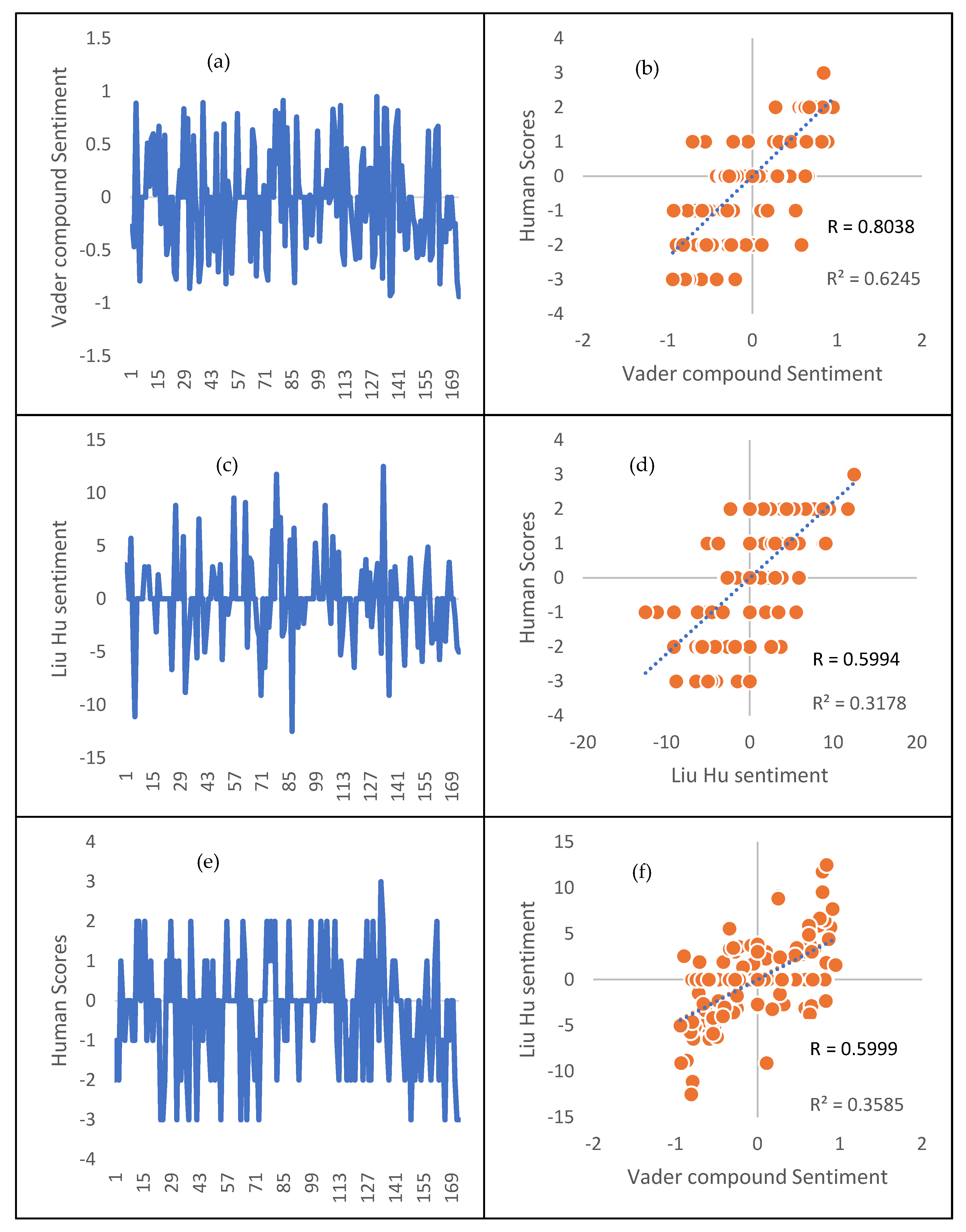 Information 13 00152 g008