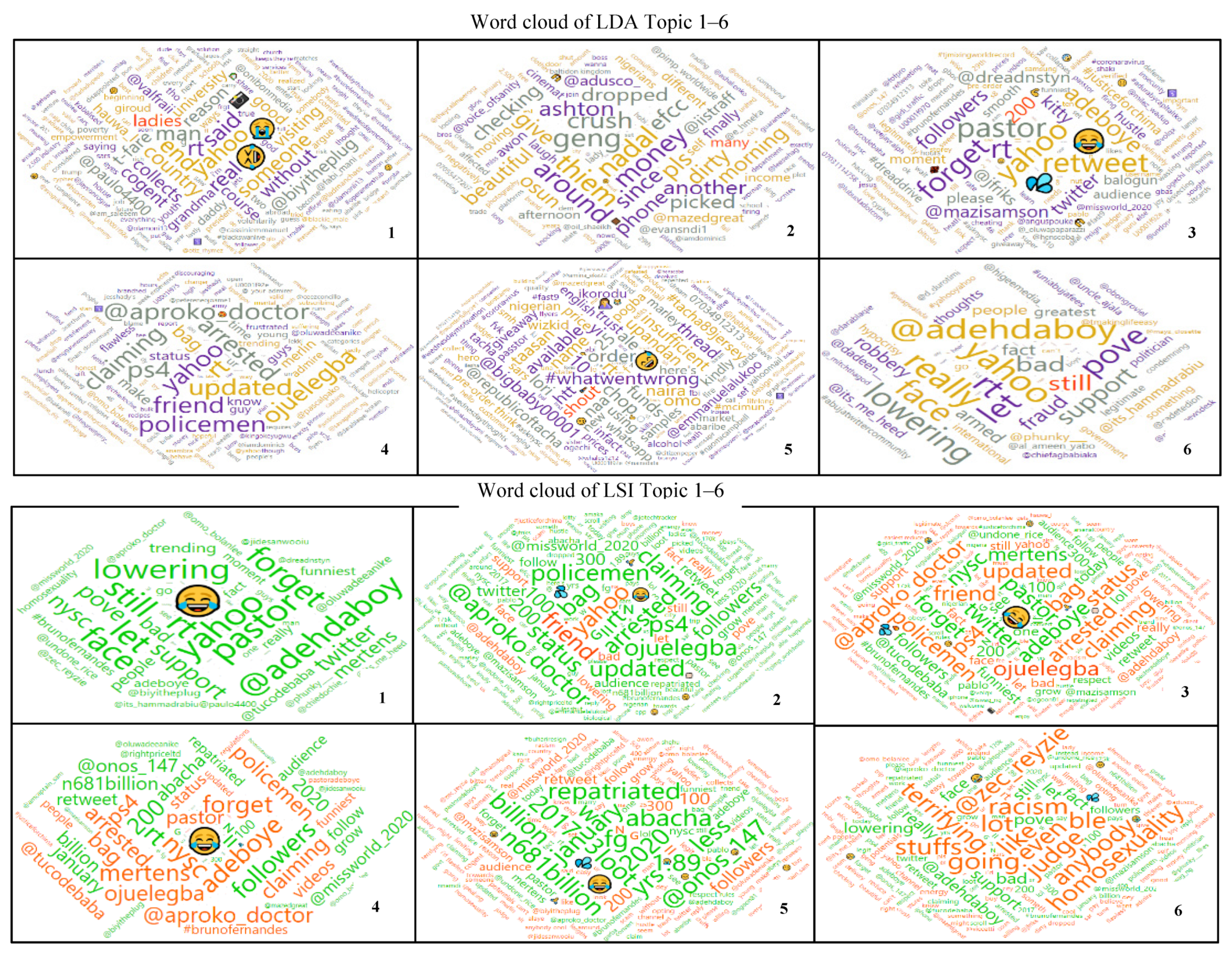 Information 13 00152 g009