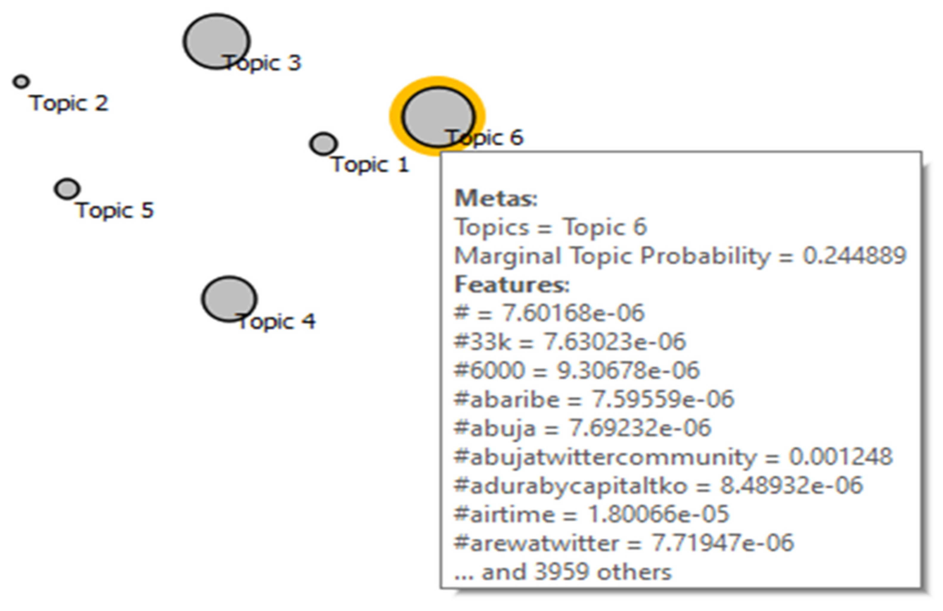 Information 13 00152 g010