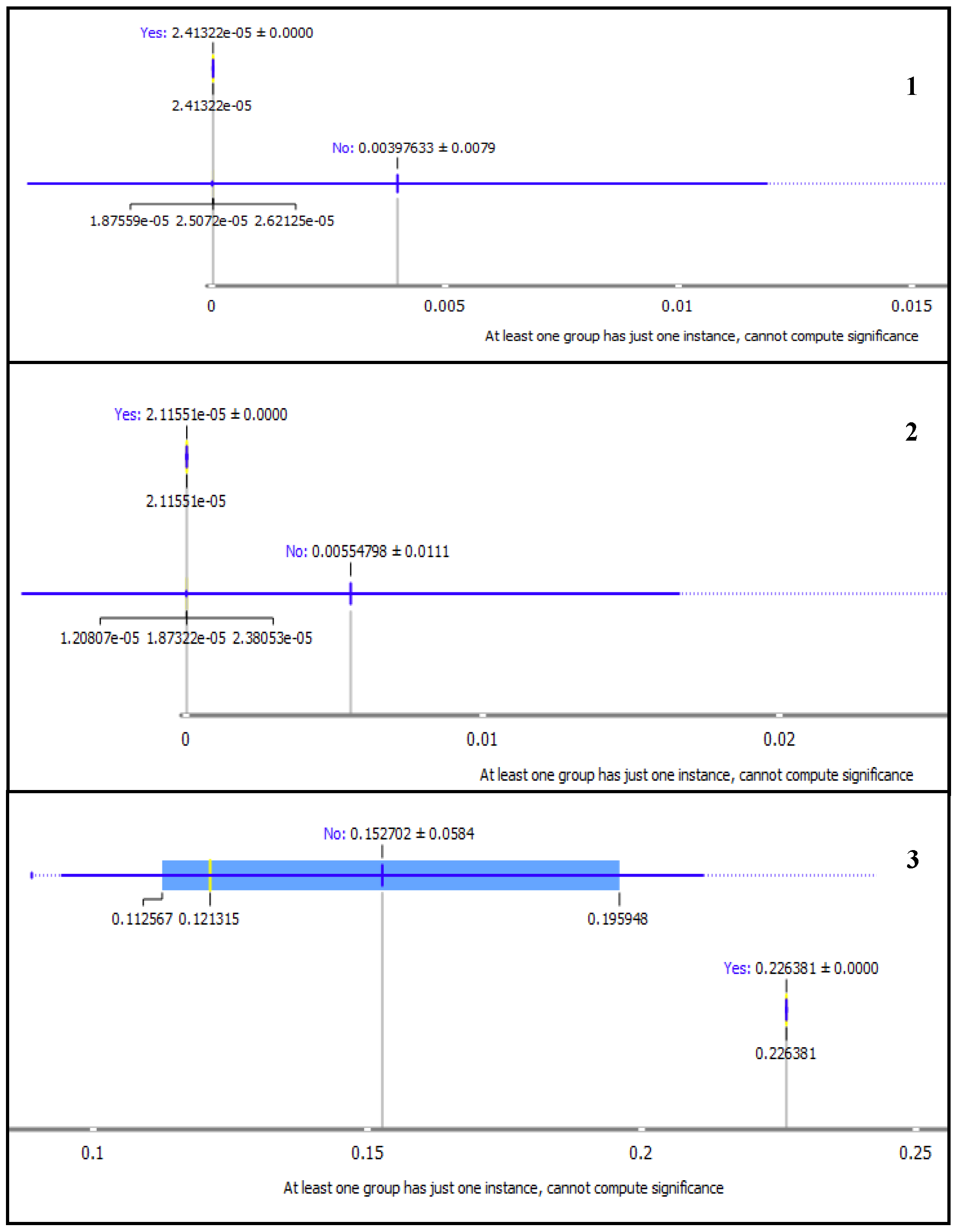 Information 13 00152 g011