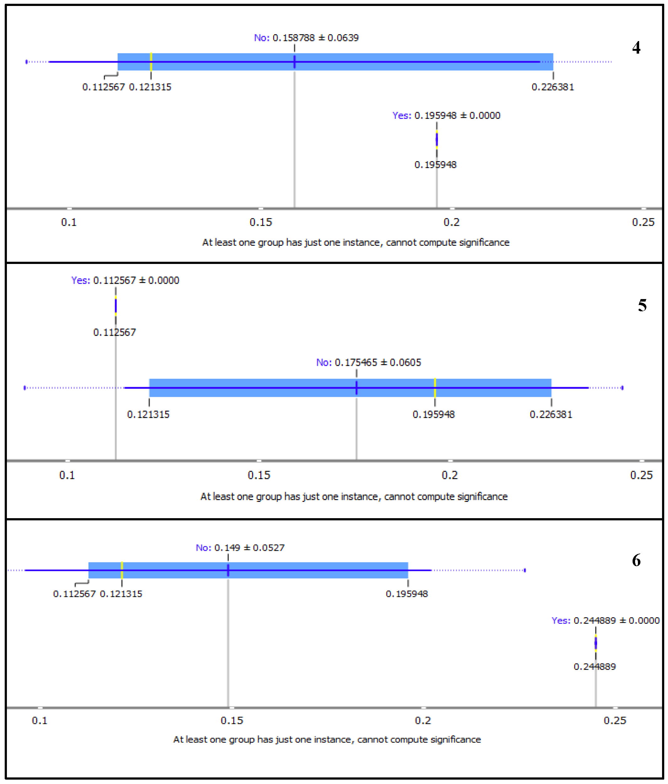 Information 13 00152 g012