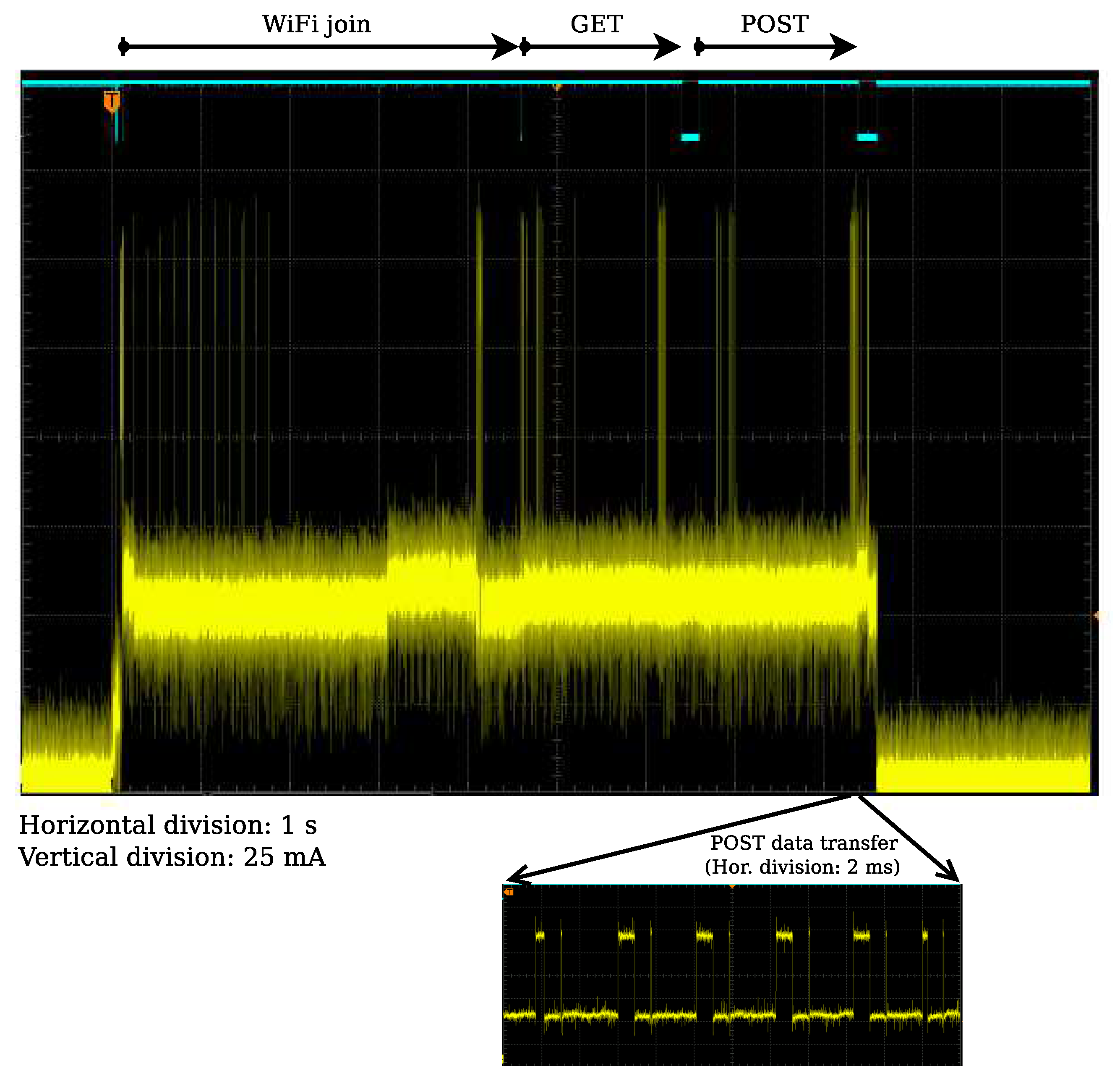 Information 13 00156 g003 550